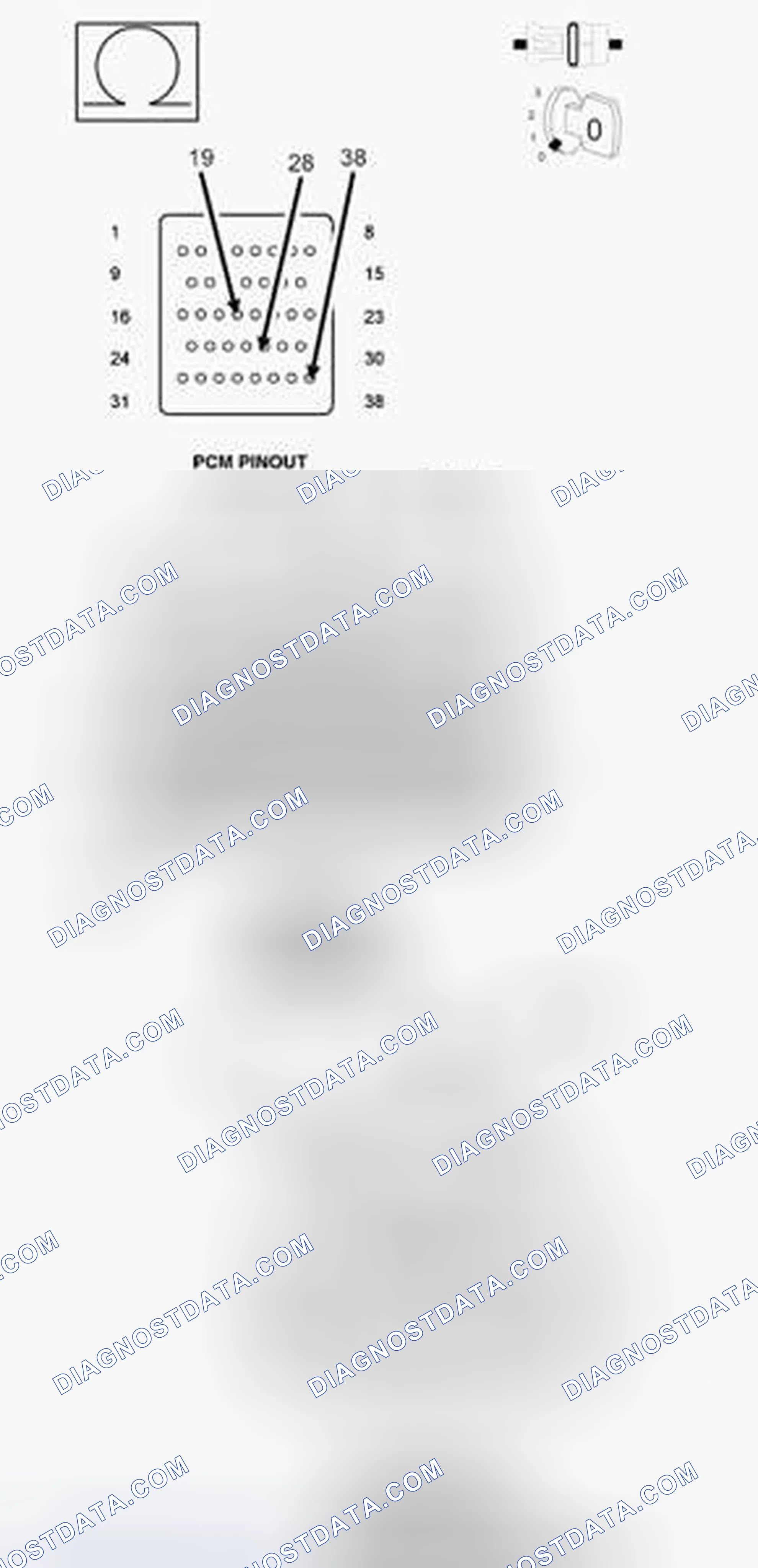 Scheme 745