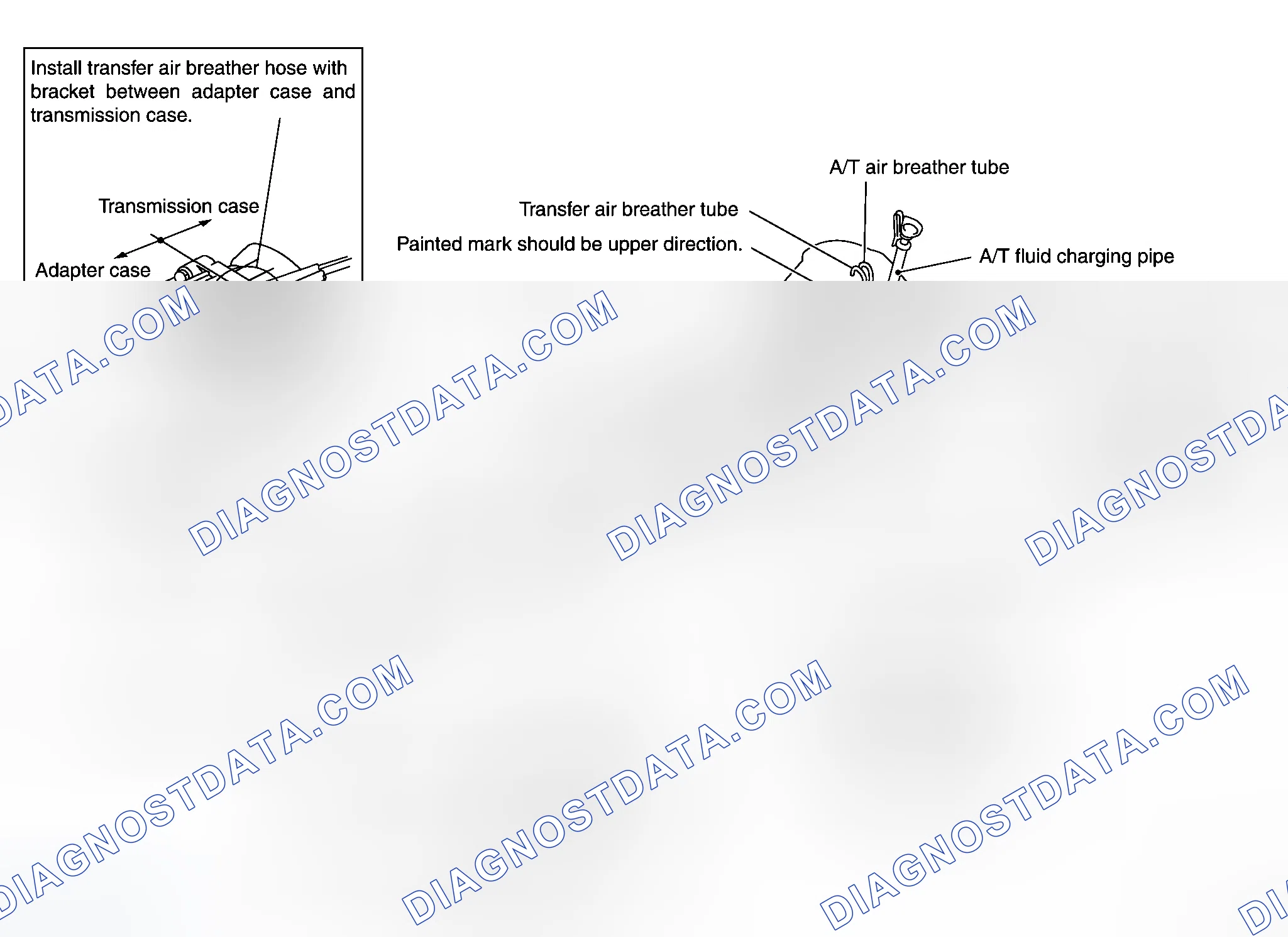 Scheme 33: Removal and Installation