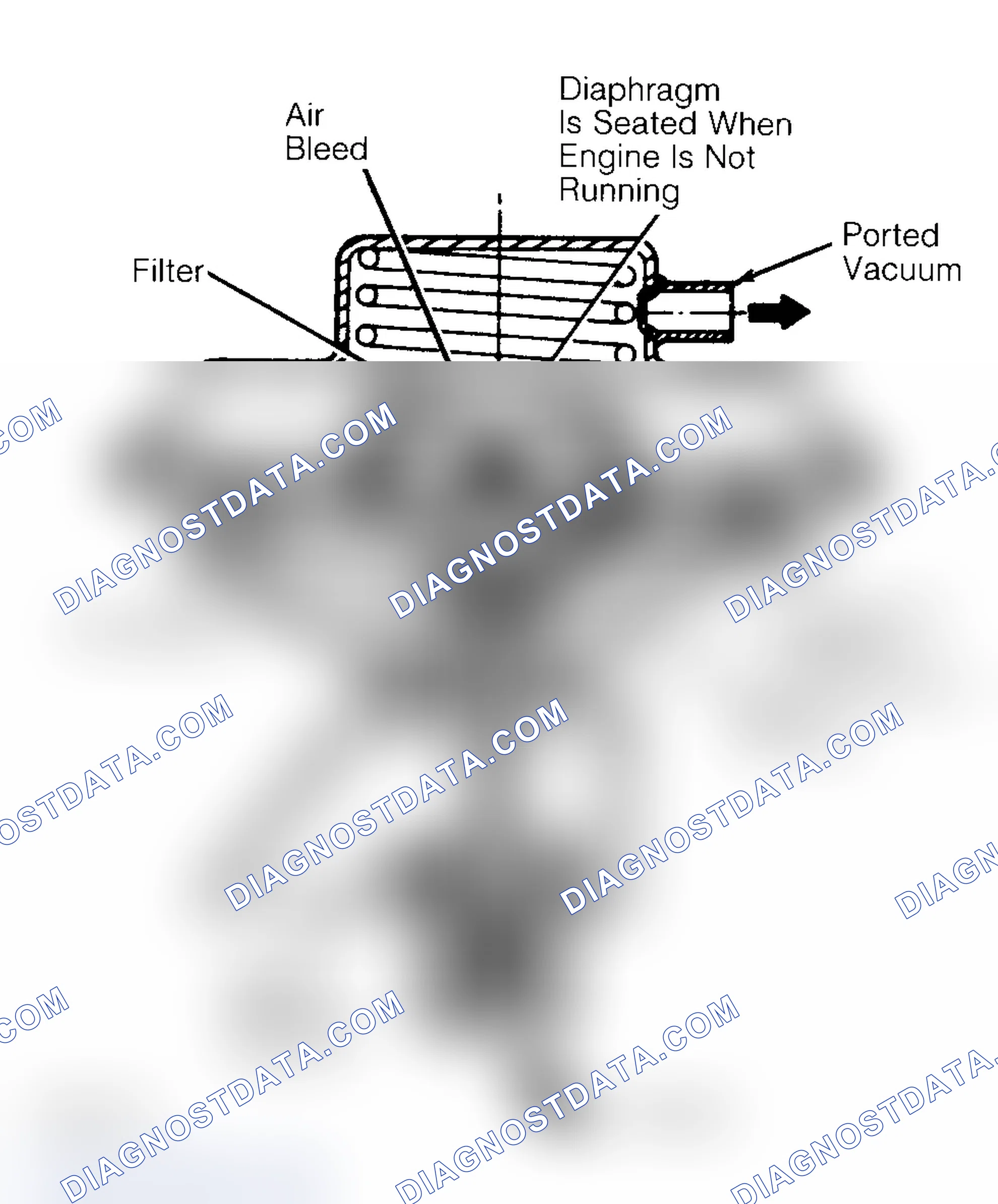 Scheme 45: Negative Backpressure EGR (BP/EGR) Valve