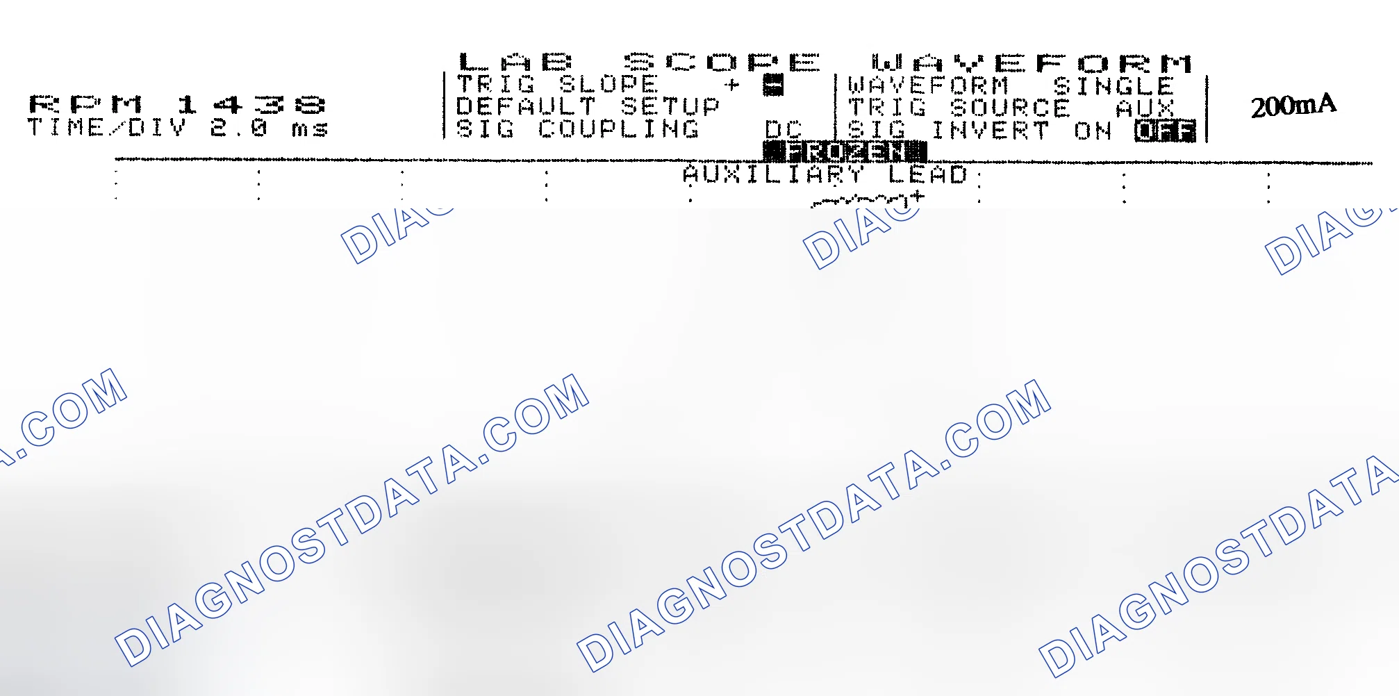 Scheme 15: Single Injector w/Normal Current Flow - Current Pattern