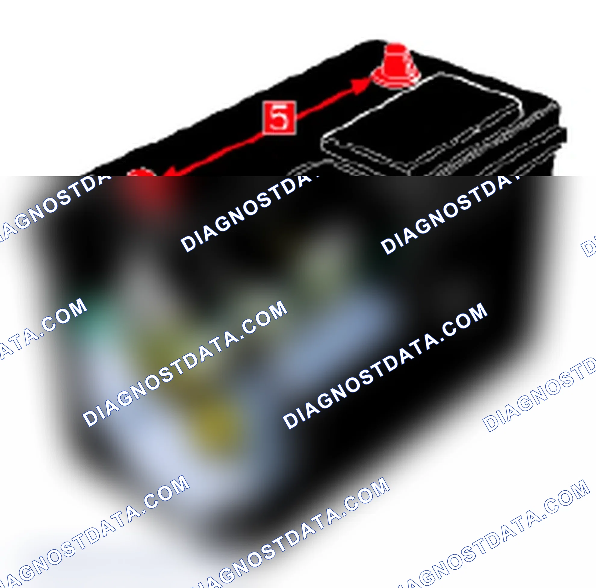 Scheme 24: Typical Battery Components