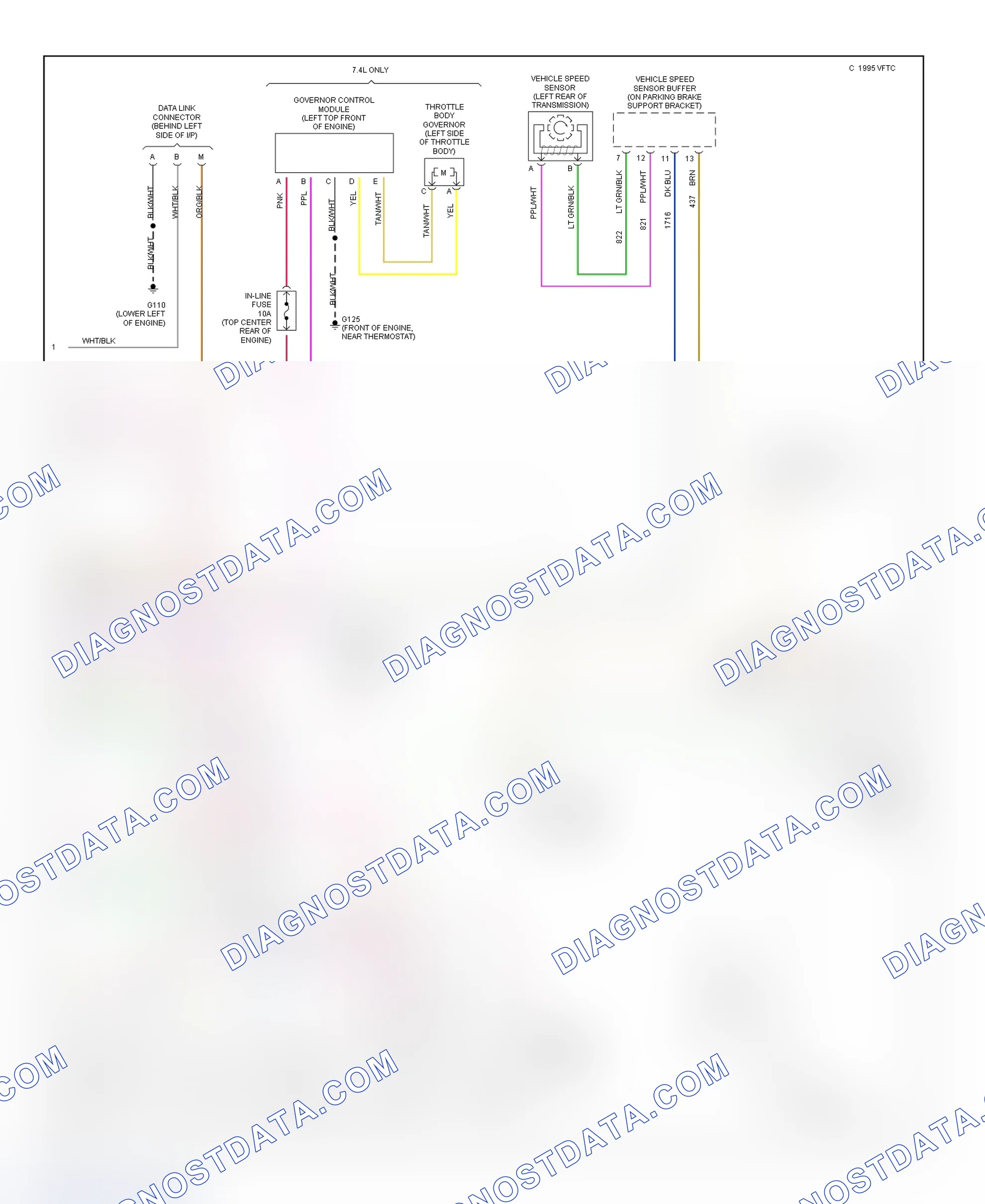 Scheme 393: Wiring Diagram (Van - 7.4L With 4L80-E - 3 Of 3)