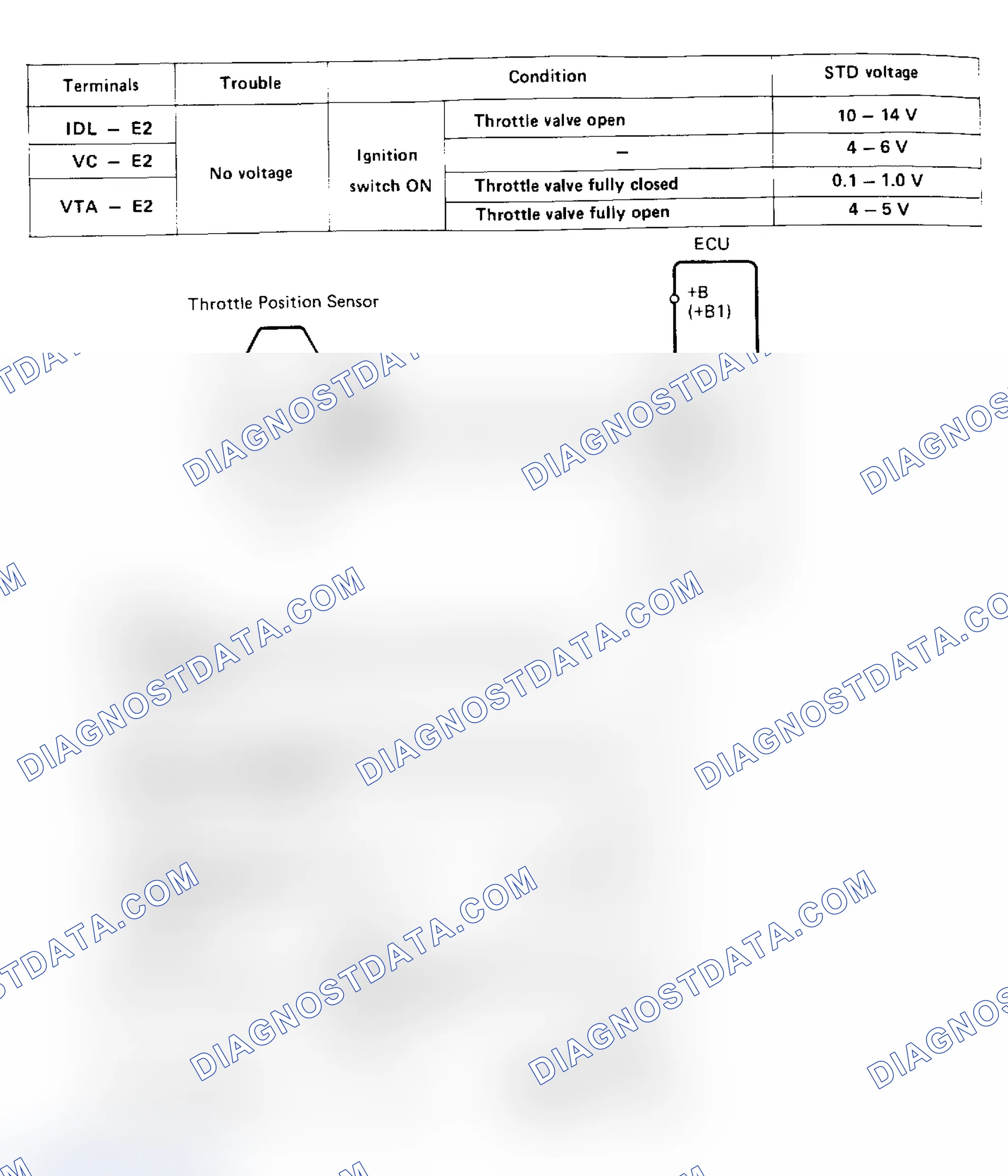 Scheme 40