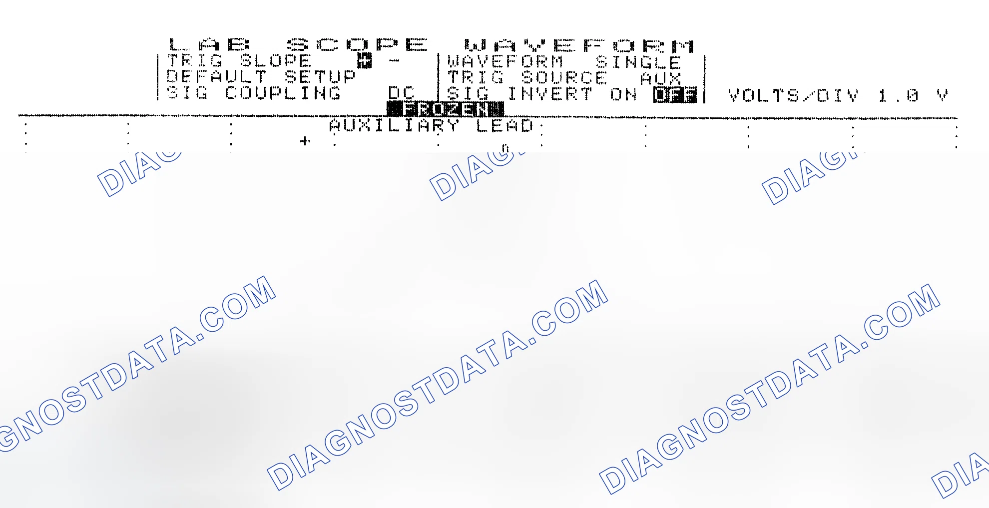 Scheme 19: Single Injector w/Excessive Current Flow - Current Pattern