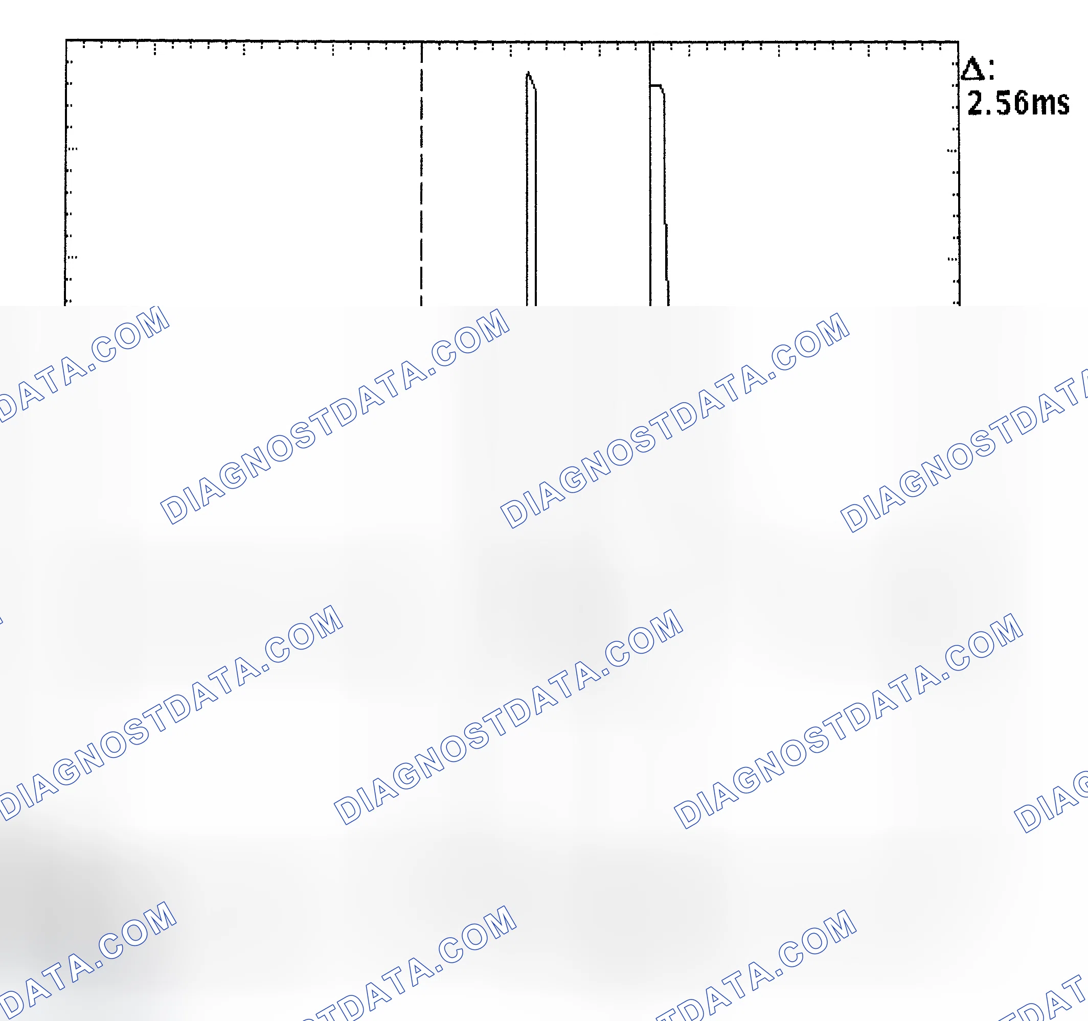Scheme 27: Injector Bank - Known Good - Voltage Pattern