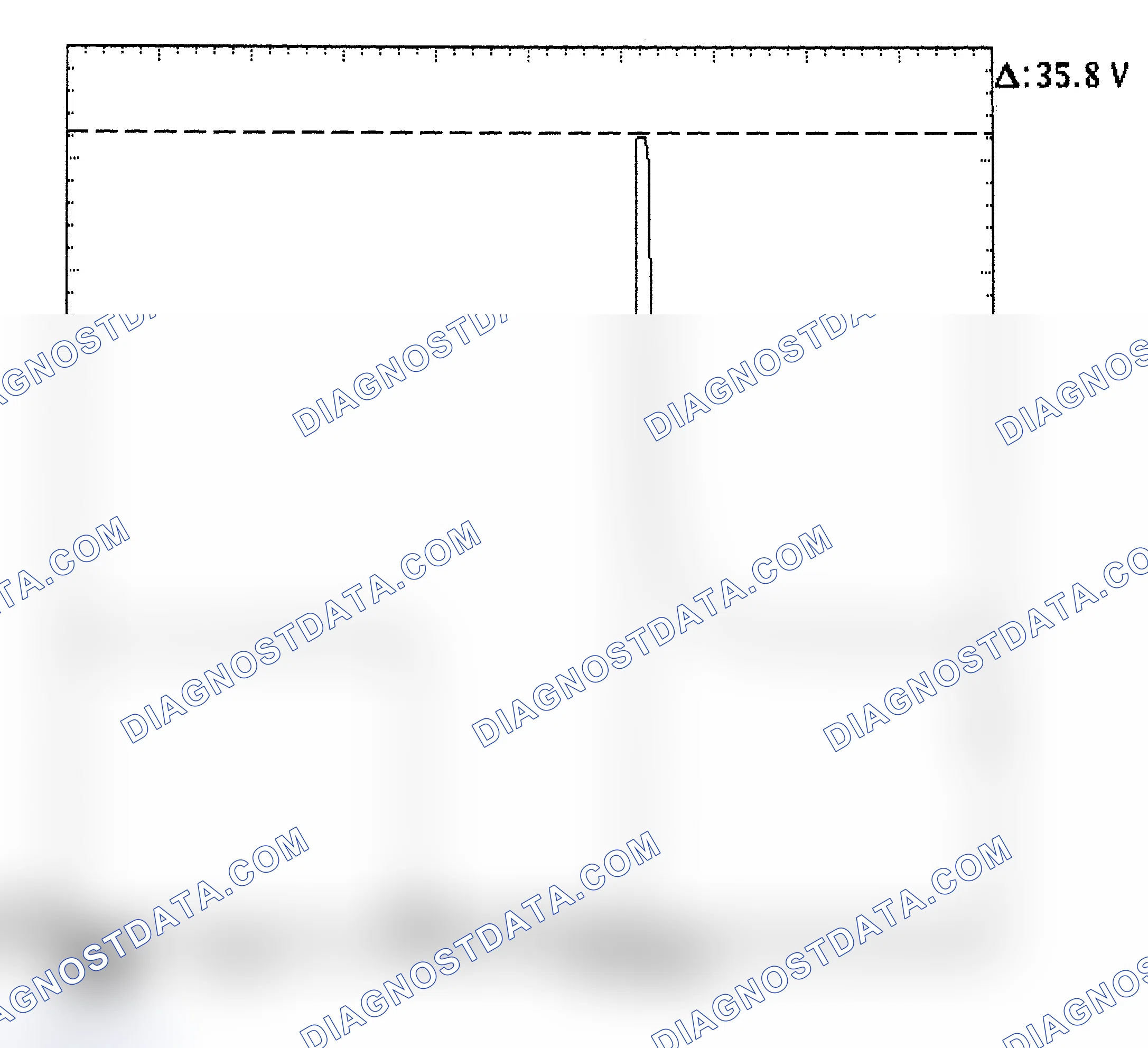 Scheme 28: Injector Bank - Known Good - Voltage Pattern