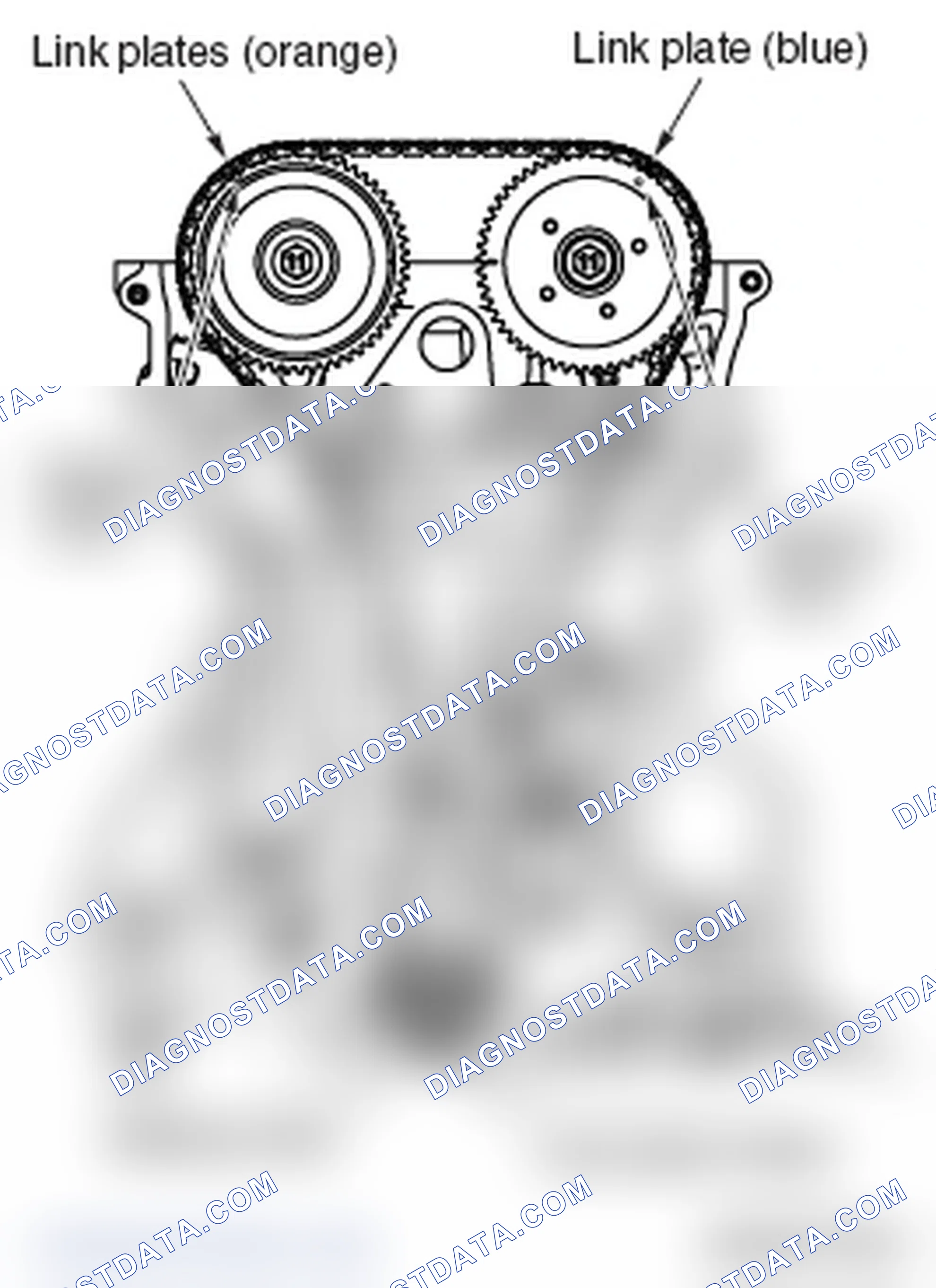 Scheme 106: >> B << TIMING CHAIN TENSIONER INSTALLATION