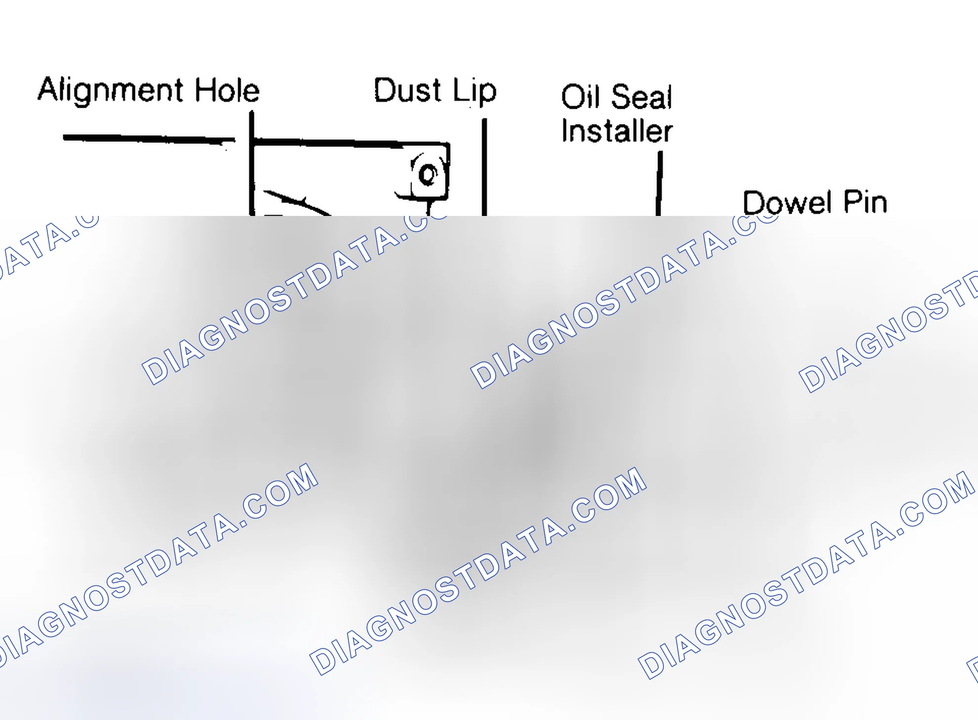 Scheme 10: Installing Typical One-Piece Oil Seal