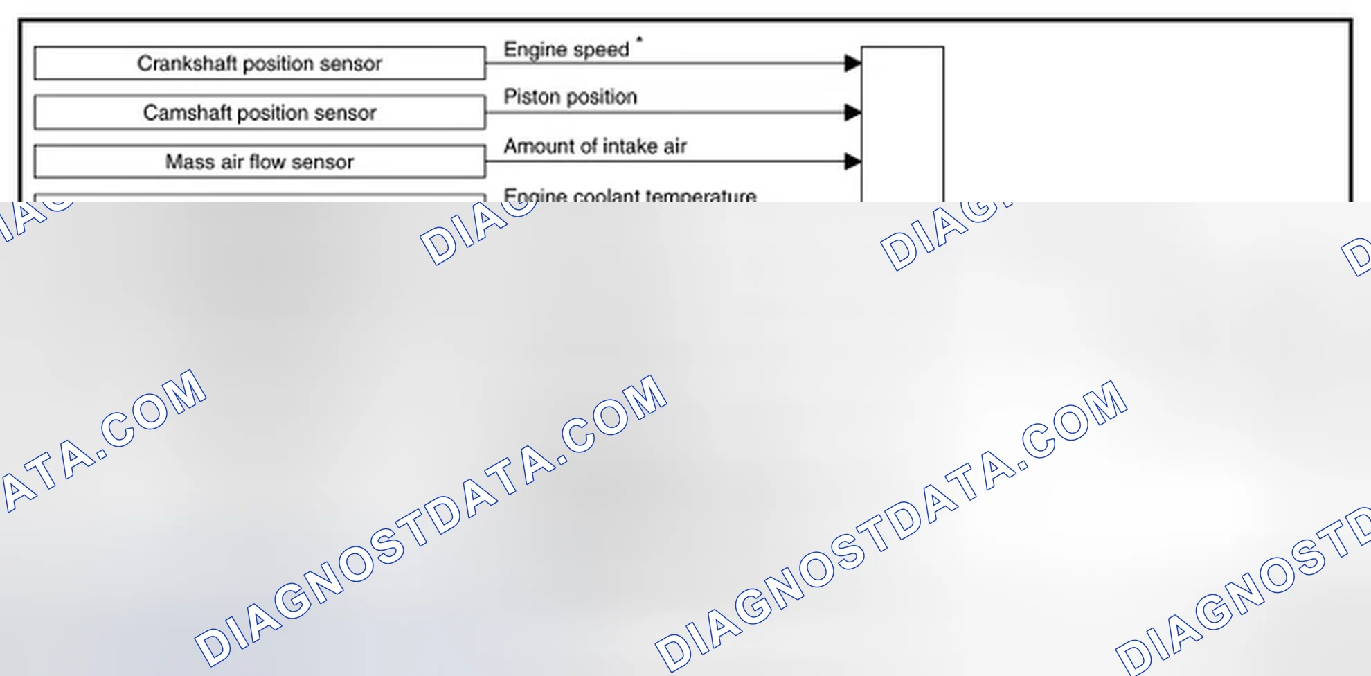 Scheme 121: SYSTEM DIAGRAM