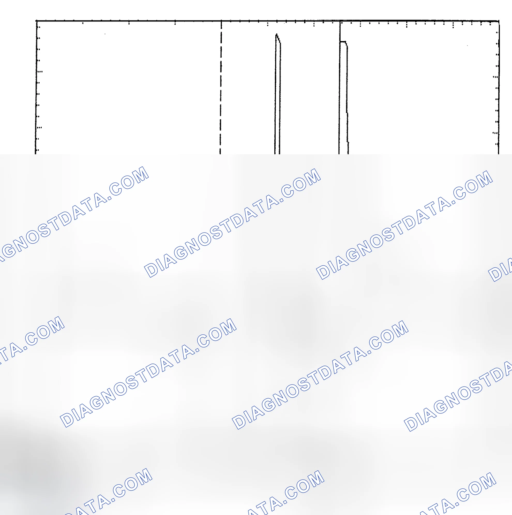Scheme 6: Identifying Current Controlled Type Injector Pattern