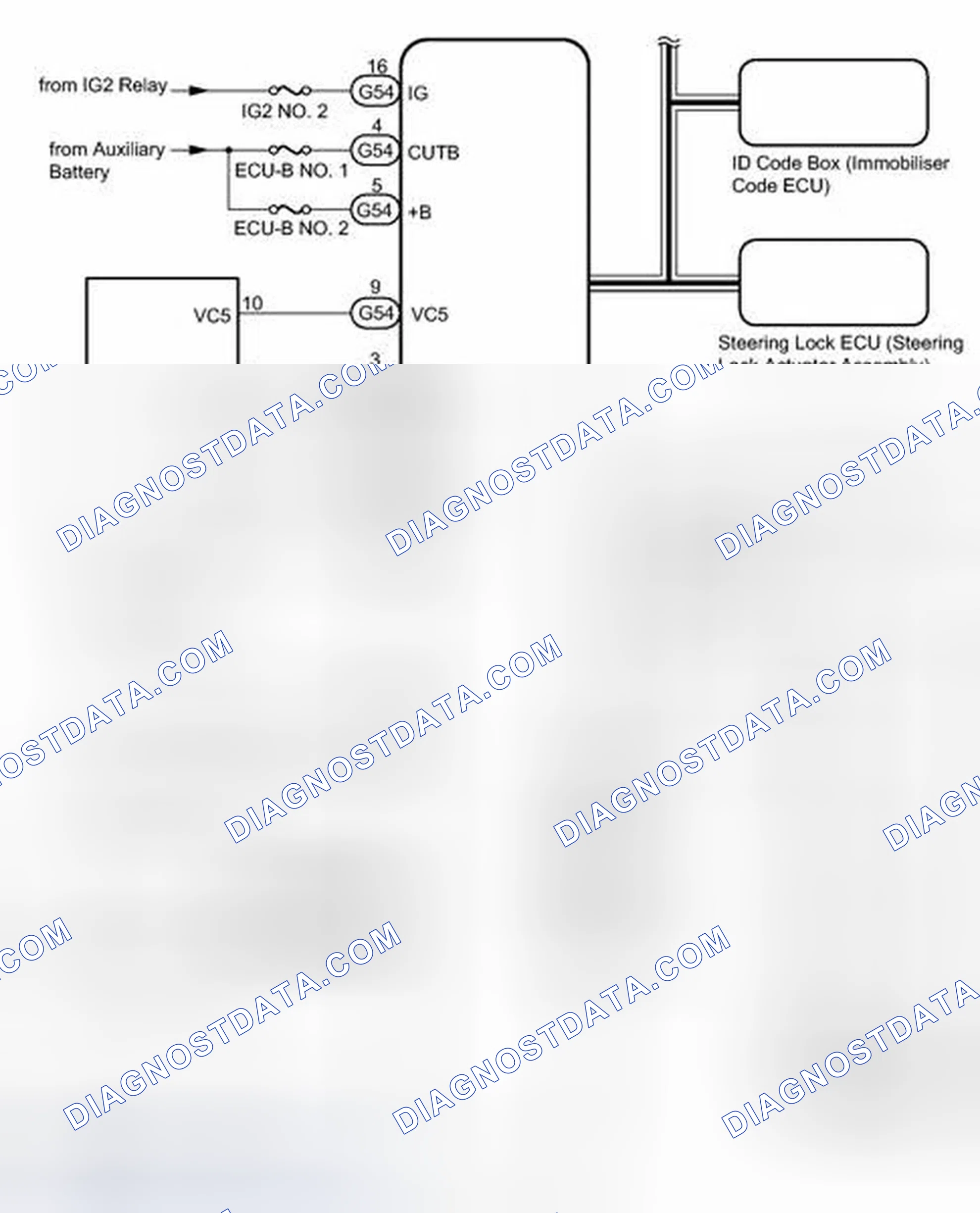 Scheme 60