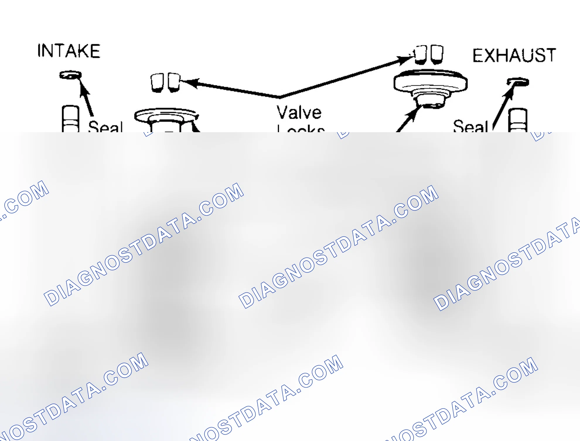 Scheme 11: Exploded View of Valve Assemblies