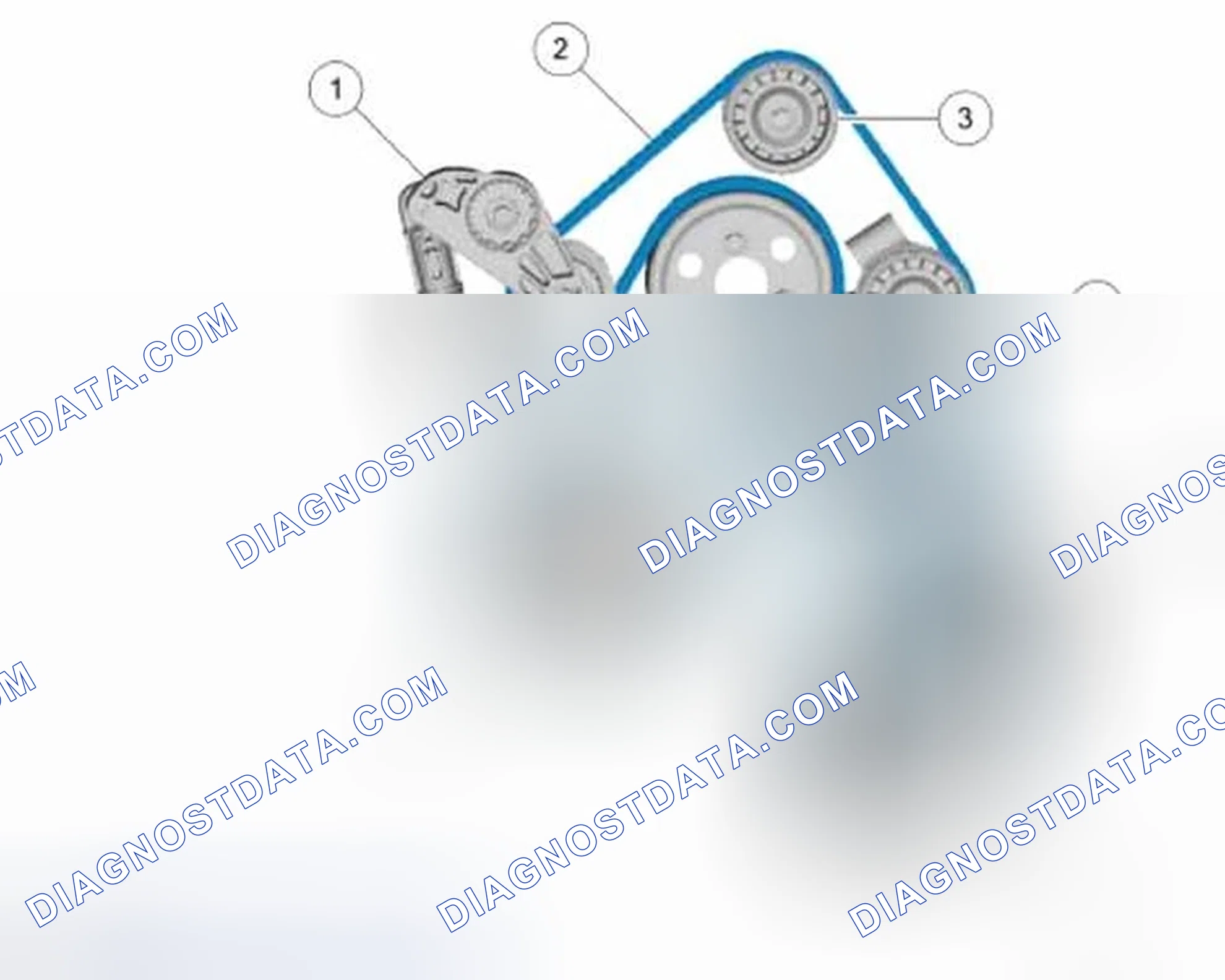 Scheme 1: 2.0L GTDI Component Location