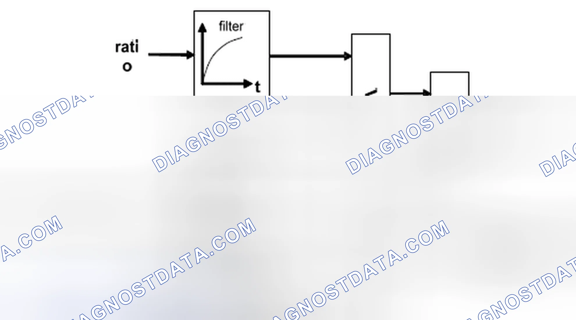 Scheme 136