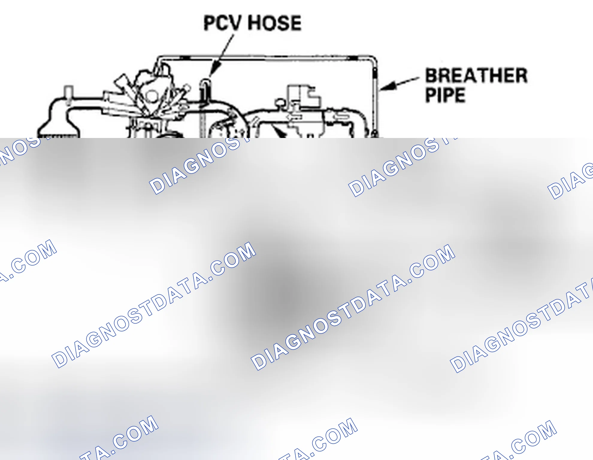 Scheme 940: Positive Crankcase Ventilation (PCV) System