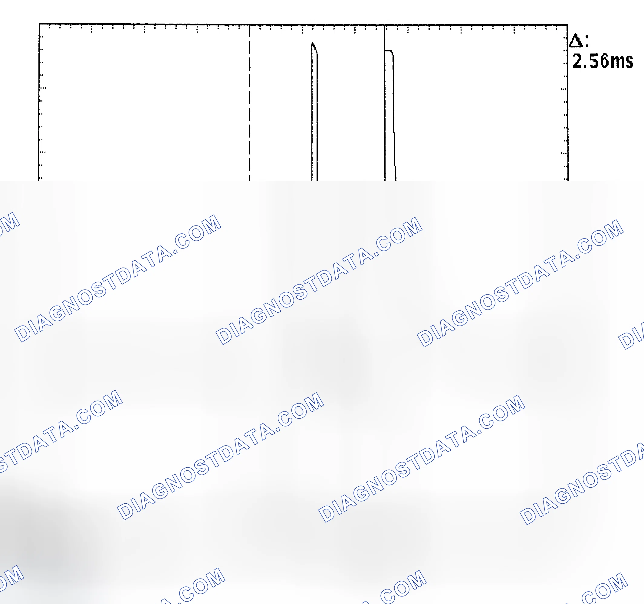 Scheme 27: Injector Bank - Known Good - Voltage Pattern