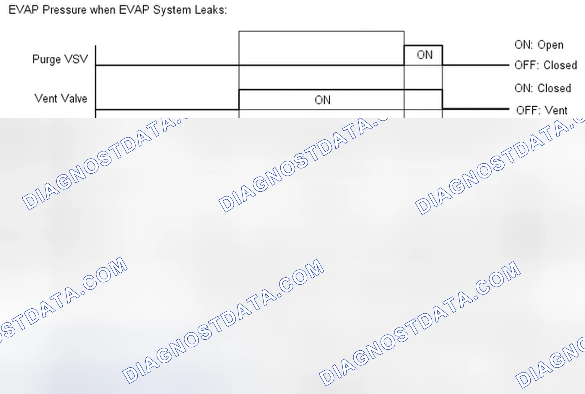 Scheme 377