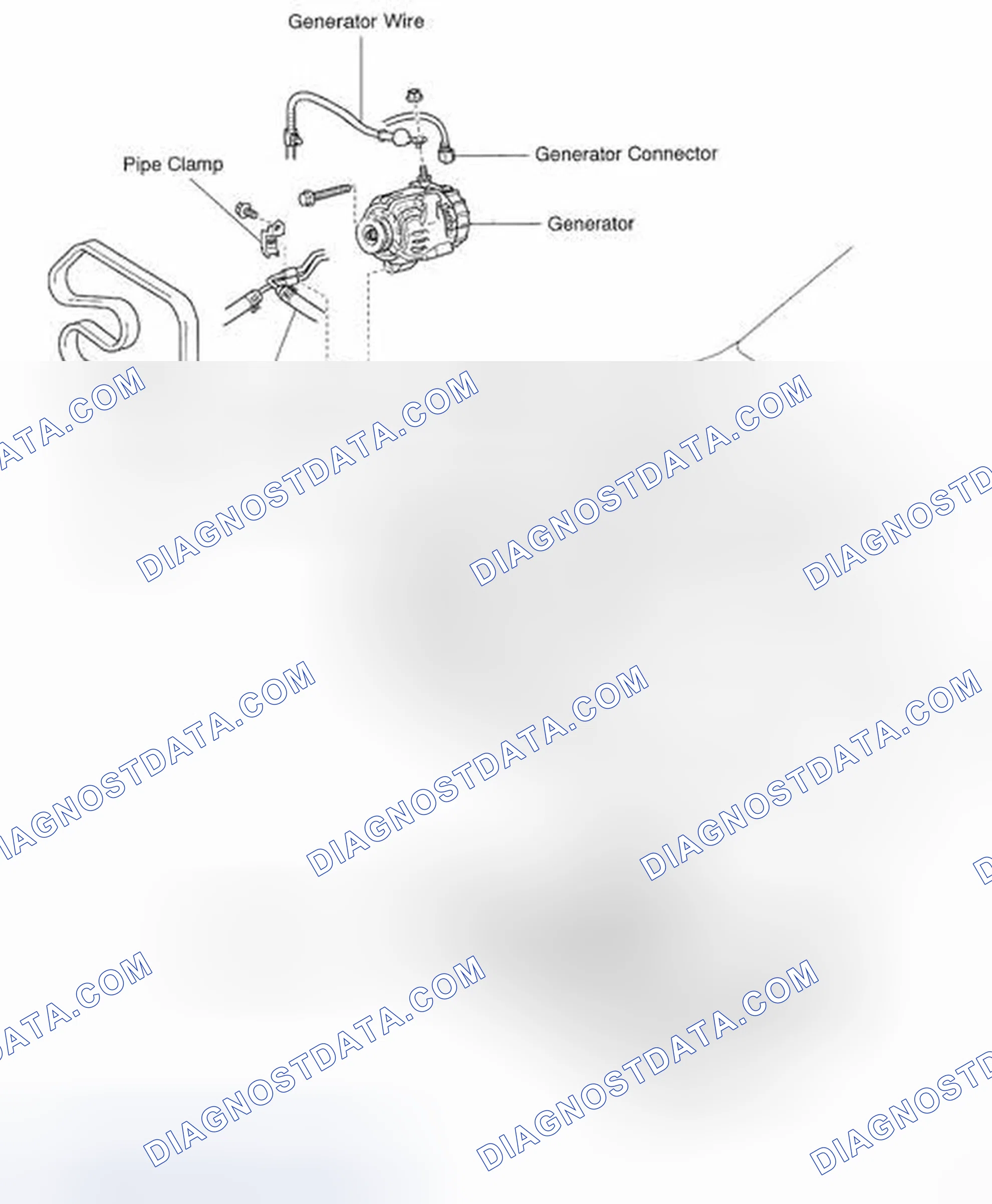 Scheme 11: Components
