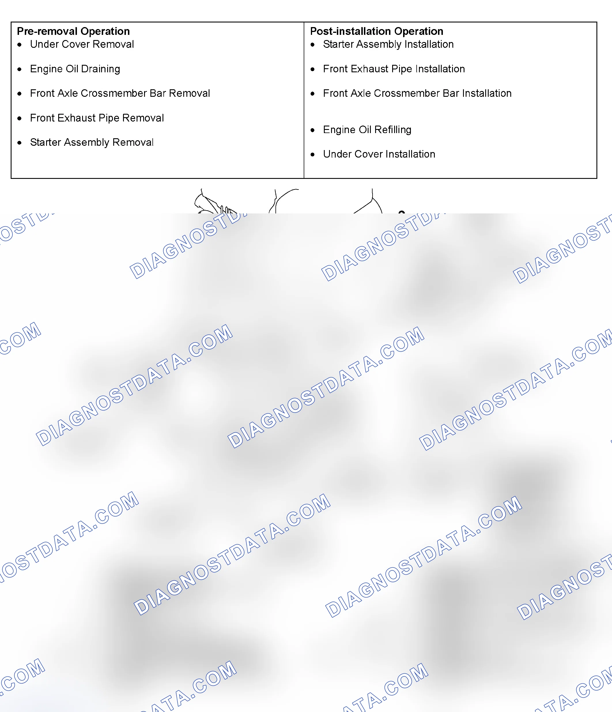 Scheme 643: REMOVAL AND INSTALLATION