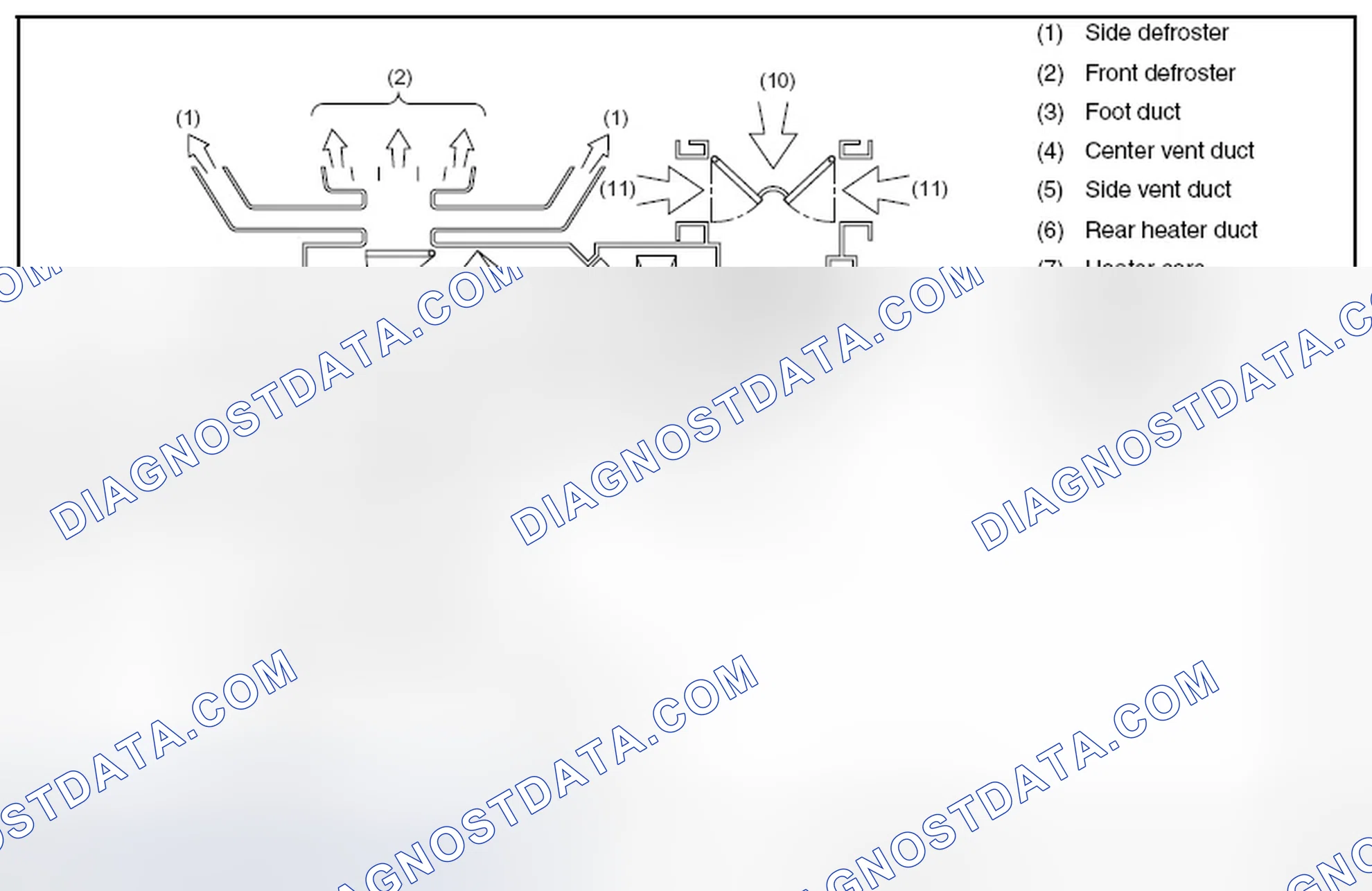 Scheme 25: AIR FLOW MODES