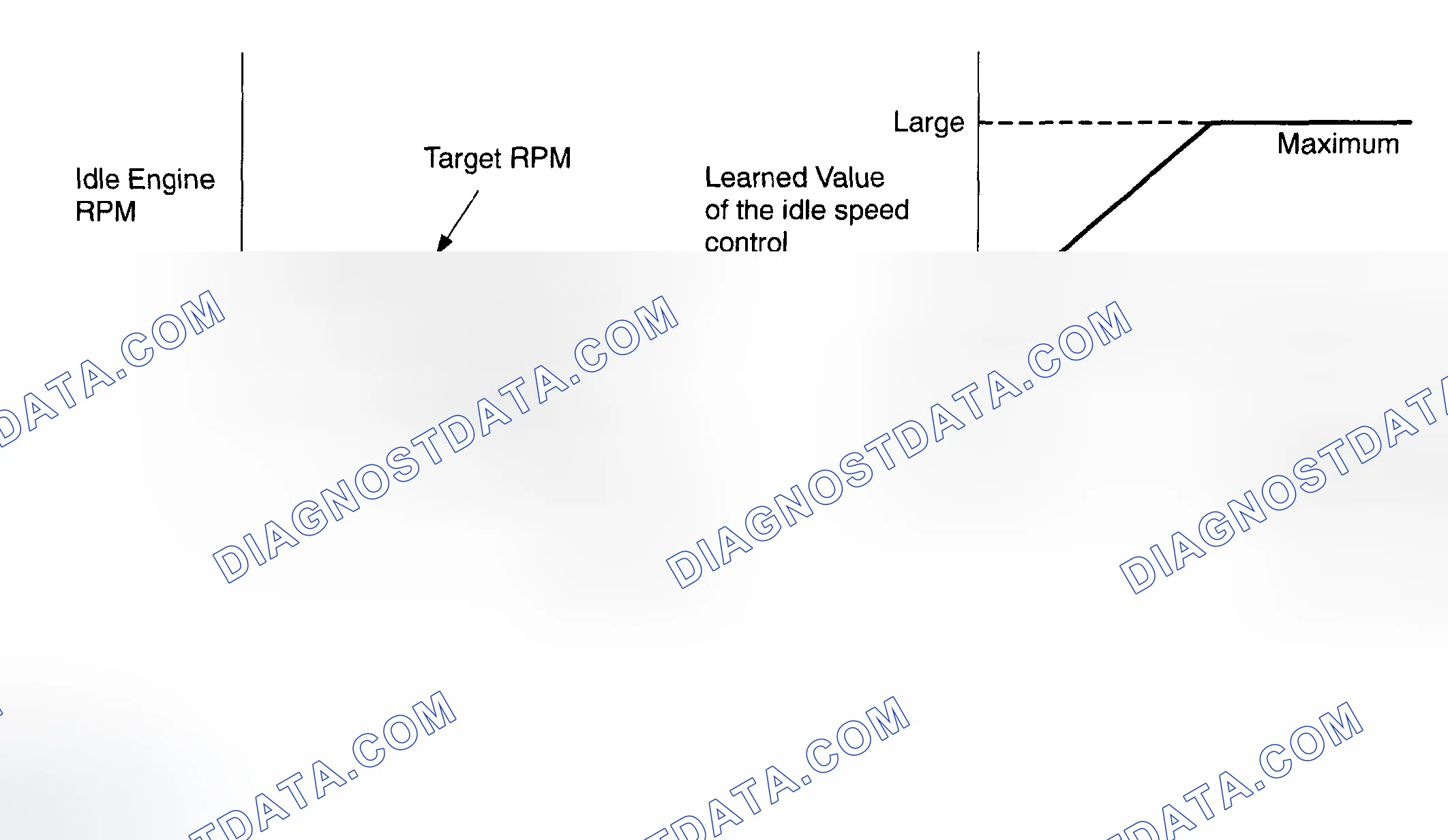 Scheme 83: MONITOR DESCRIPTION
