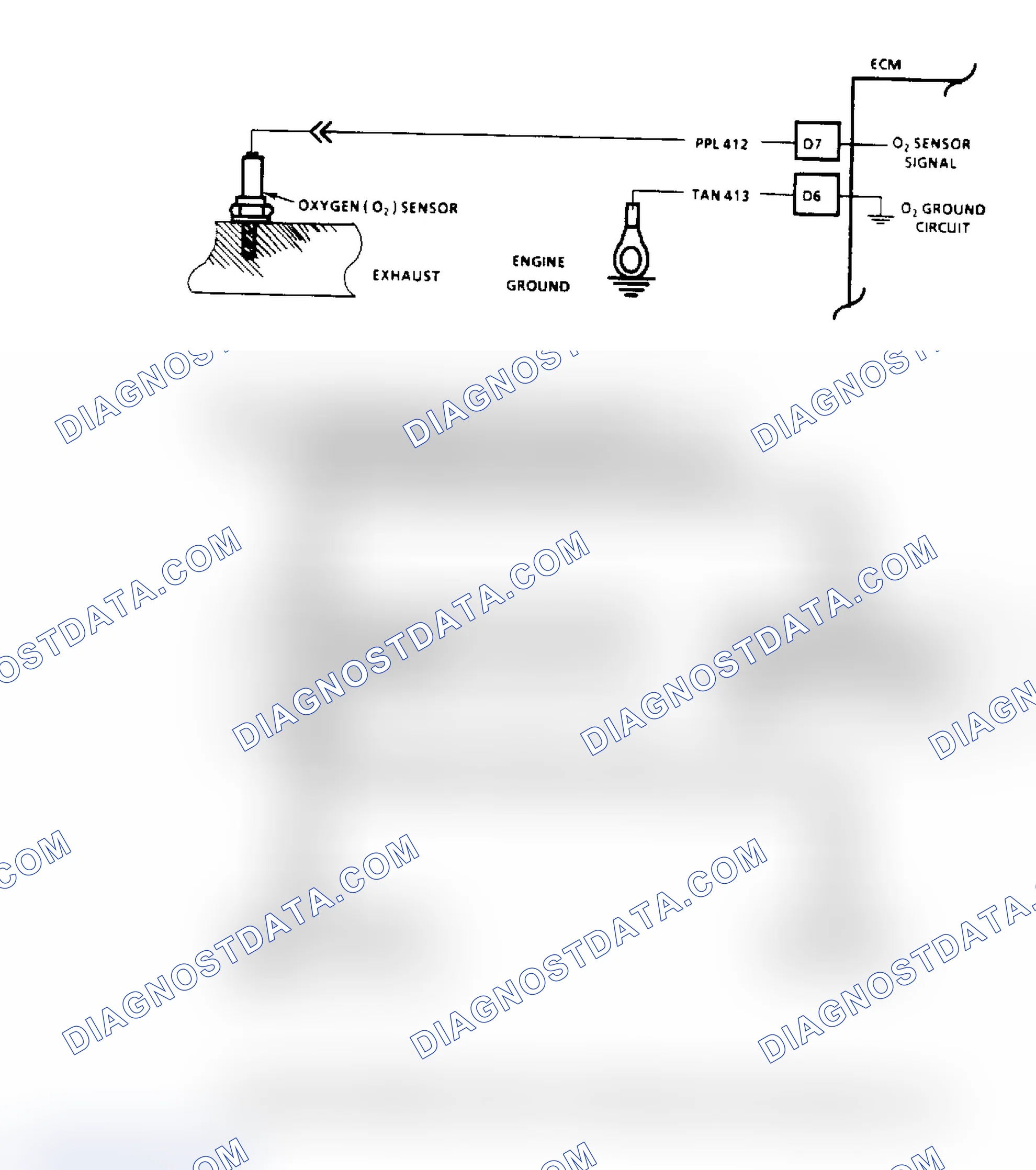 Scheme 130: Code 45 - Rich Exhaust Indication ("SCAN" Diagnostics)