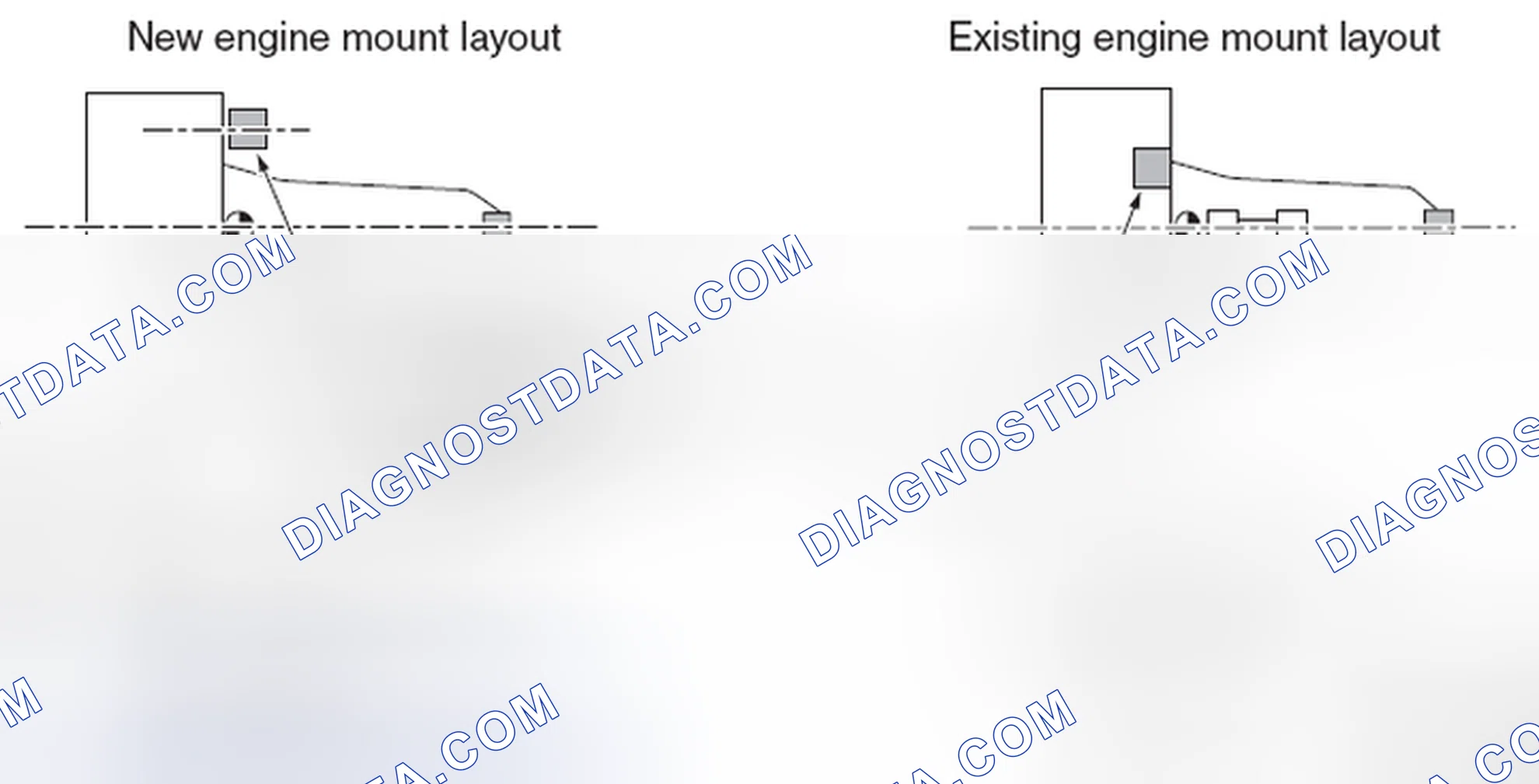 Scheme 57: NEW ENGINE MOUNT LAYOUT