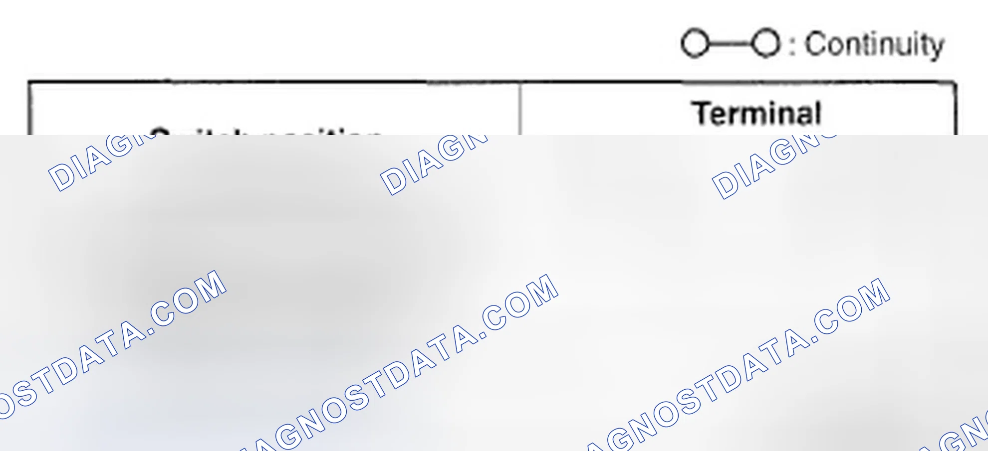 Scheme 48: LIFTGATE OUTER HANDLE SWITCH INSPECTION