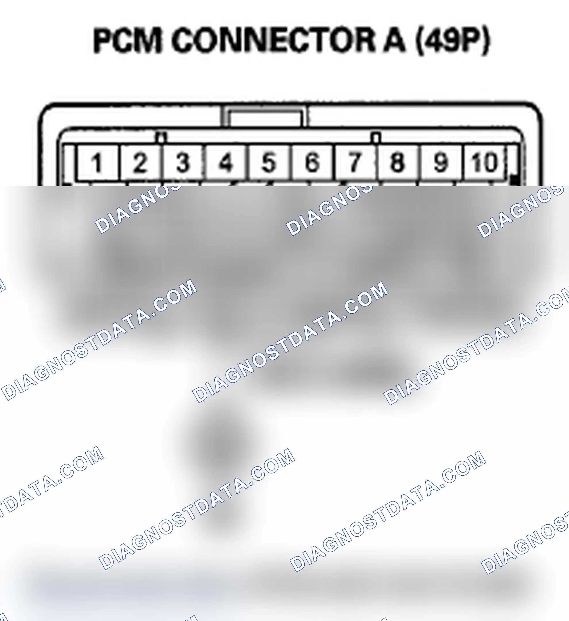 Scheme 221: MIL Circuit Troubleshooting