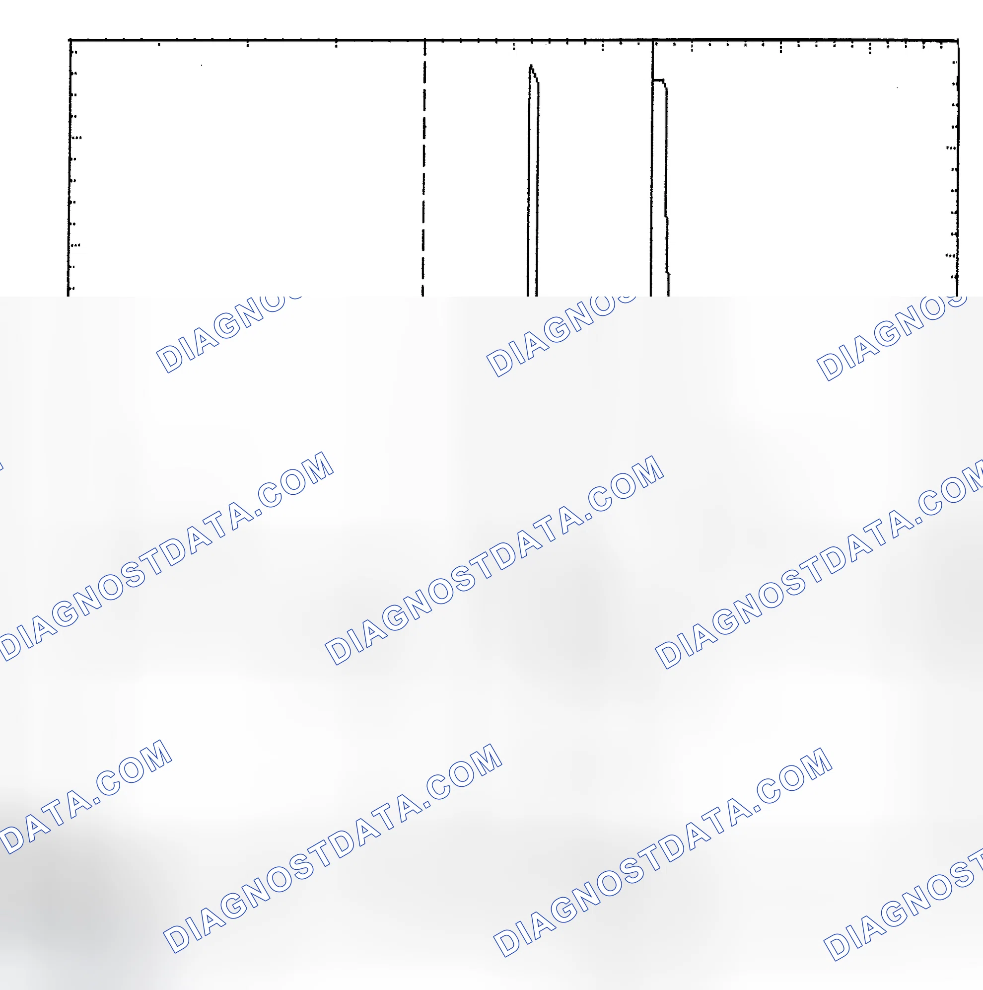 Scheme 6: Identifying Current Controlled Type Injector Pattern