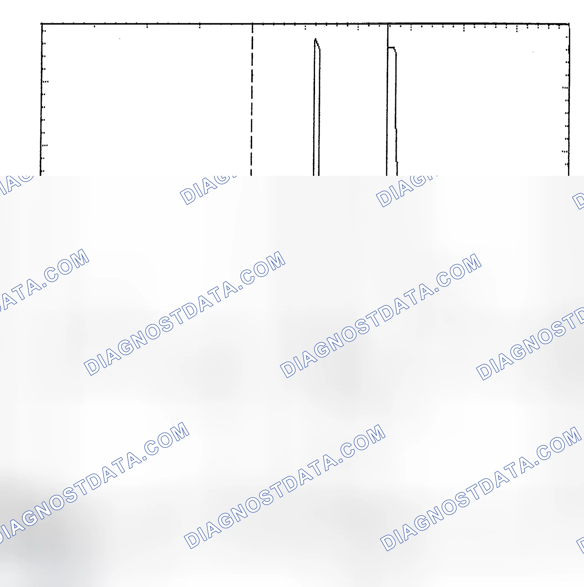 Scheme 6: Identifying Current Controlled Type Injector Pattern