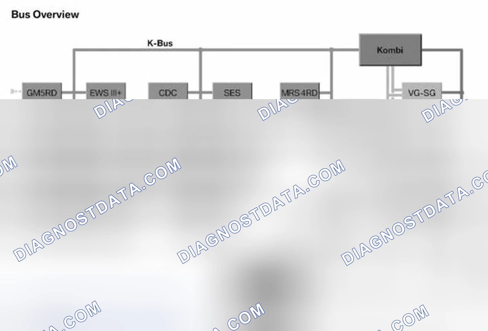 Scheme 59