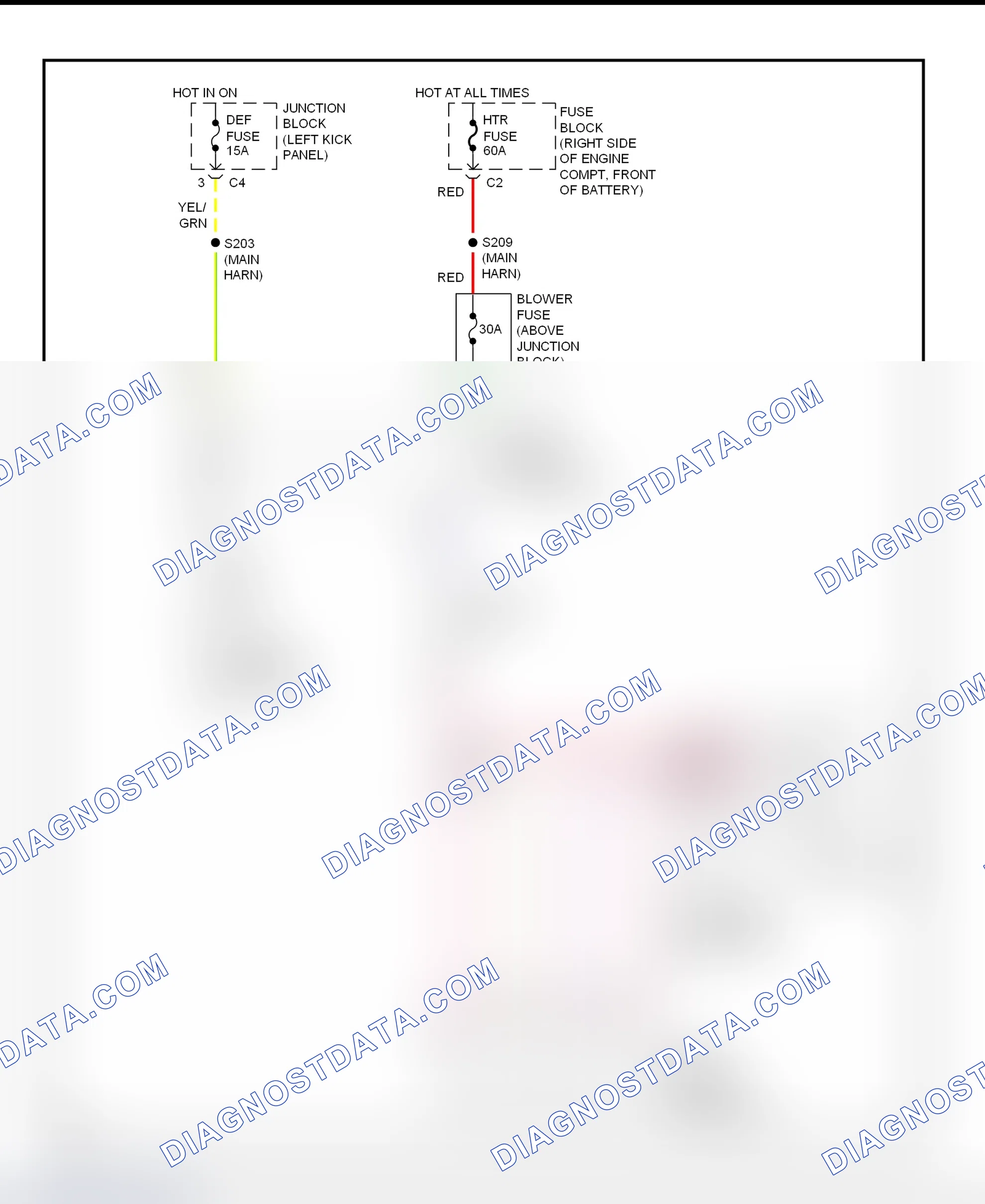 Scheme 2: Heater System Wiring Diagram (2000-01 Tracker)
