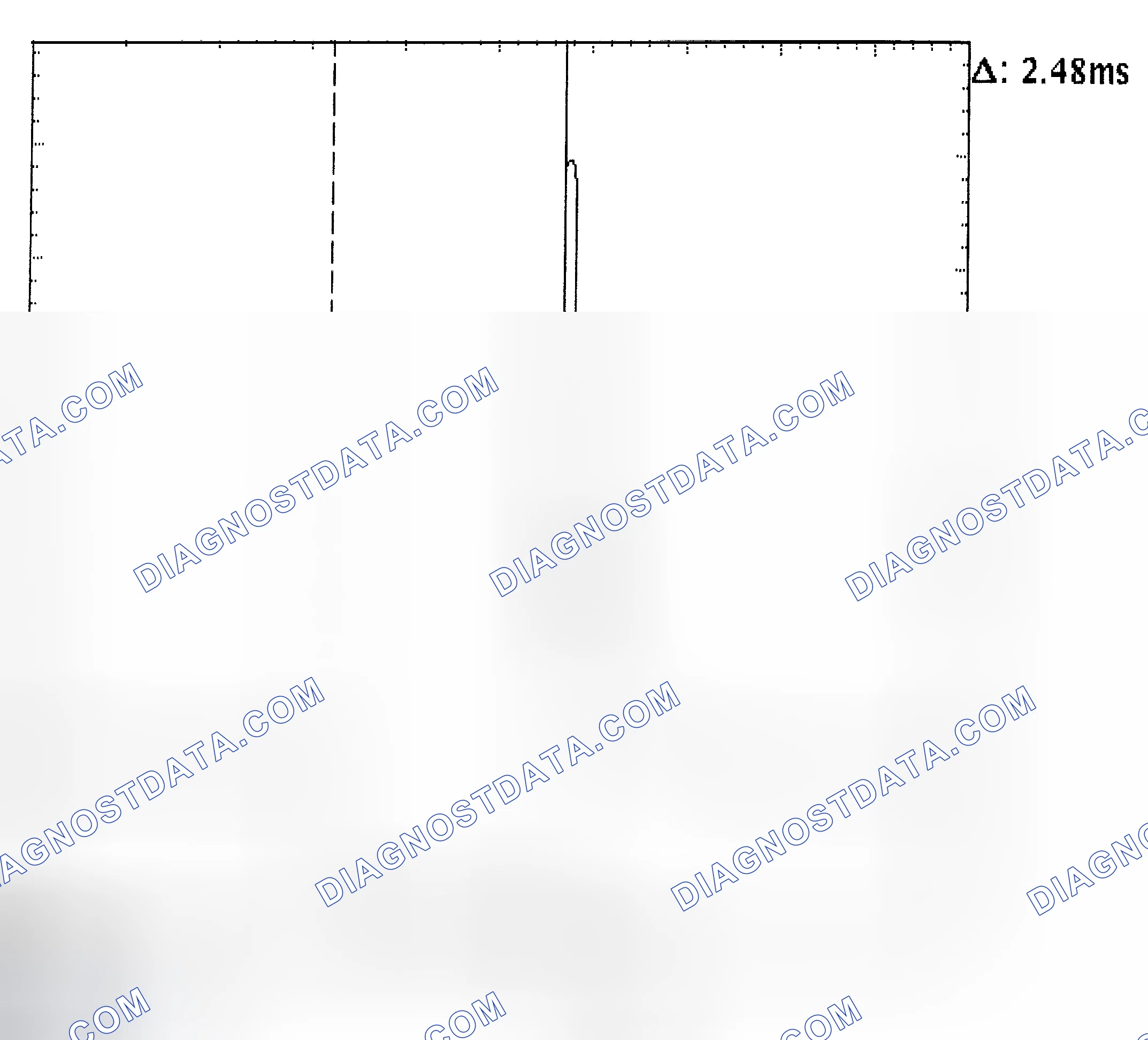 Scheme 24: Injector Bank - Known Good - Voltage Pattern