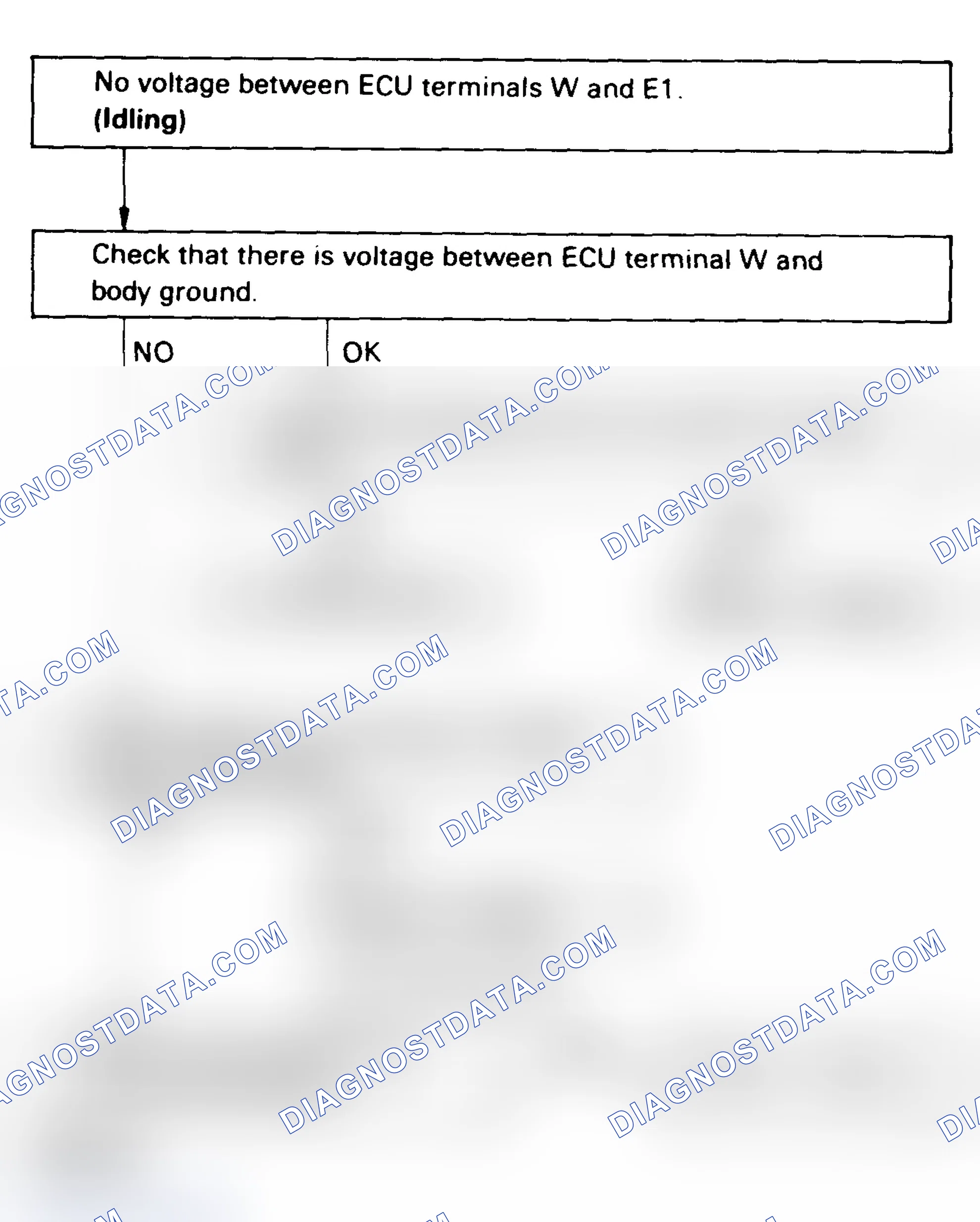 Scheme 114: Test 13 Flow Chart, "CHECK ENGINE" Light Circuit
