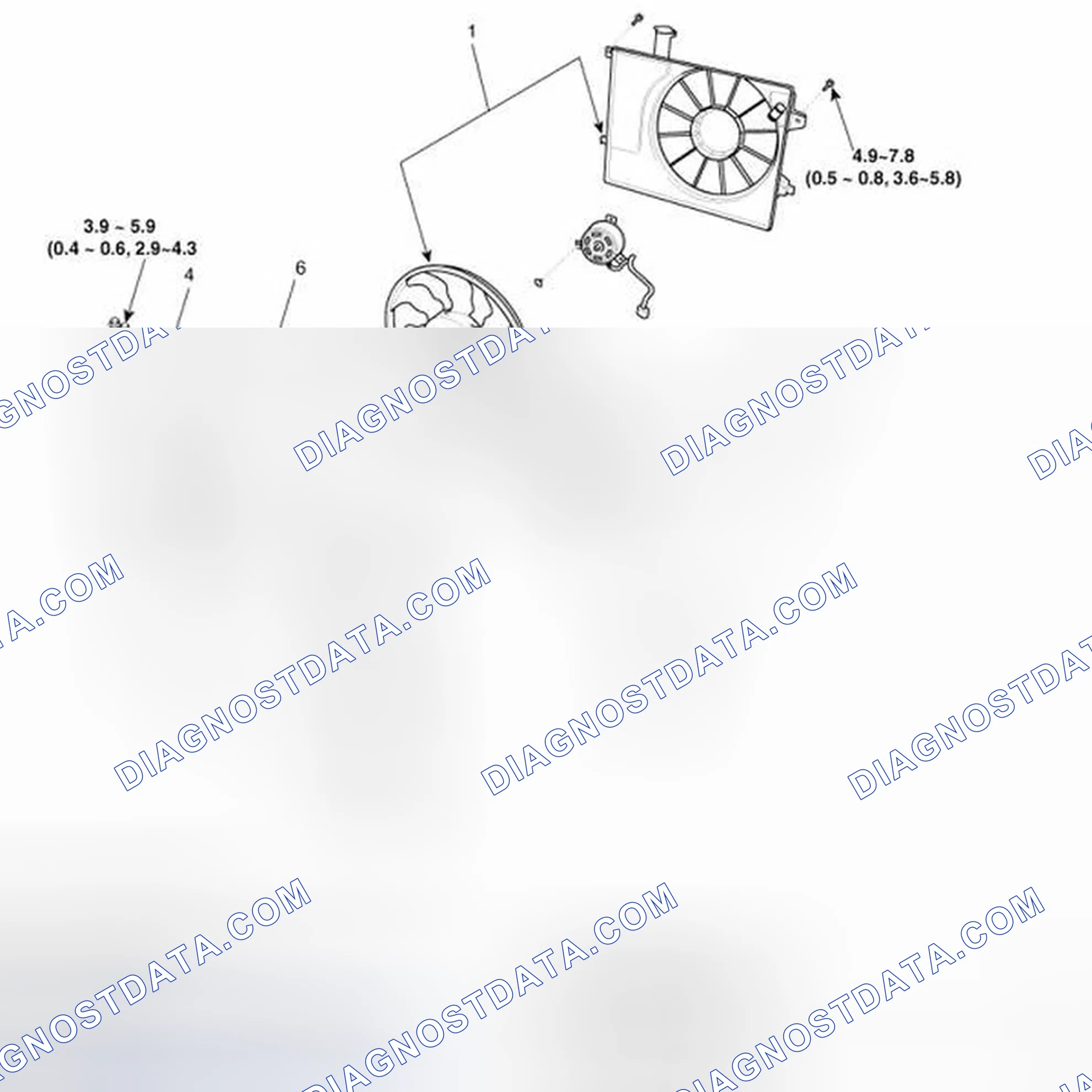 Scheme 13: Components