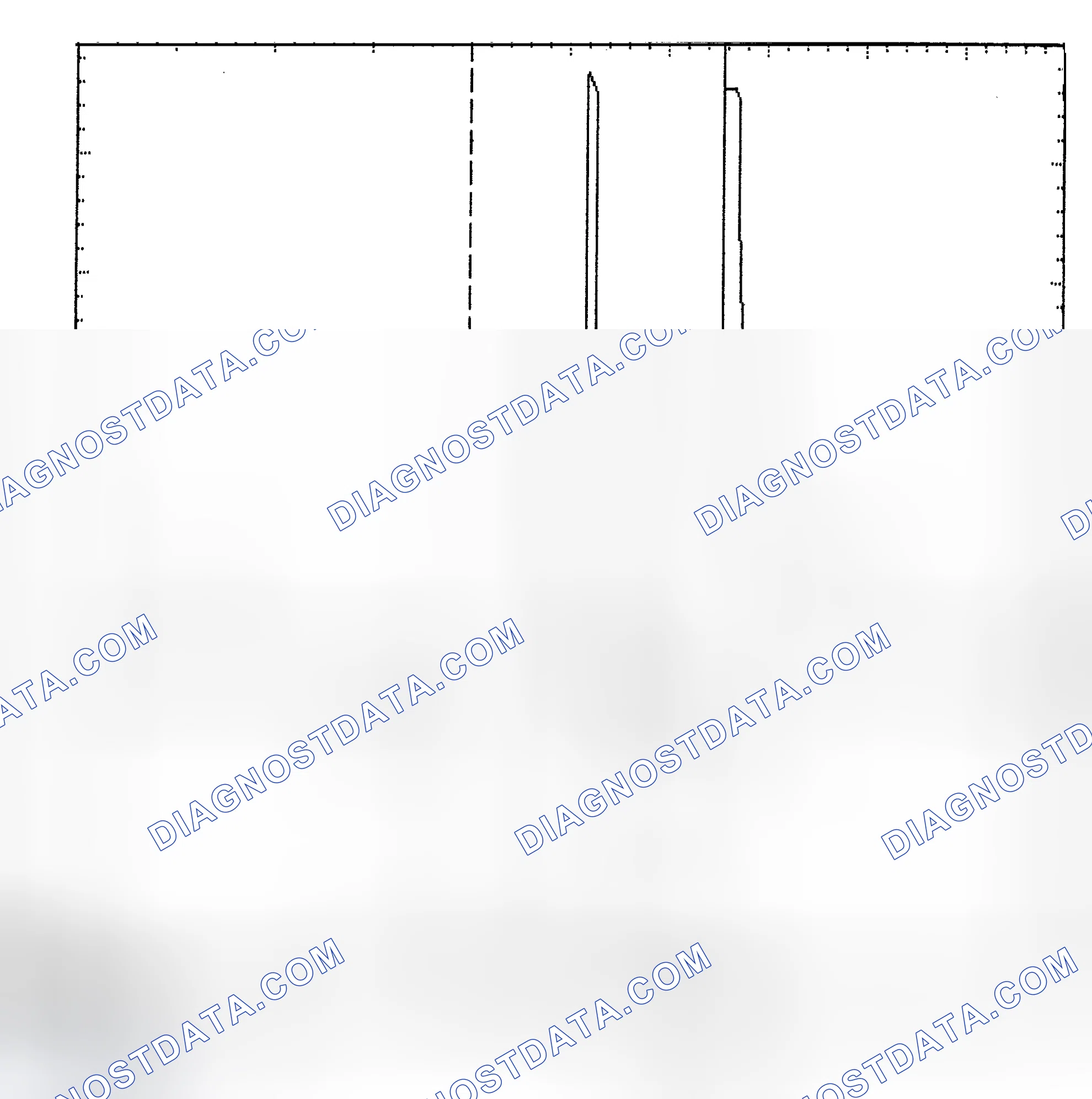 Scheme 6: Identifying Current Controlled Type Injector Pattern