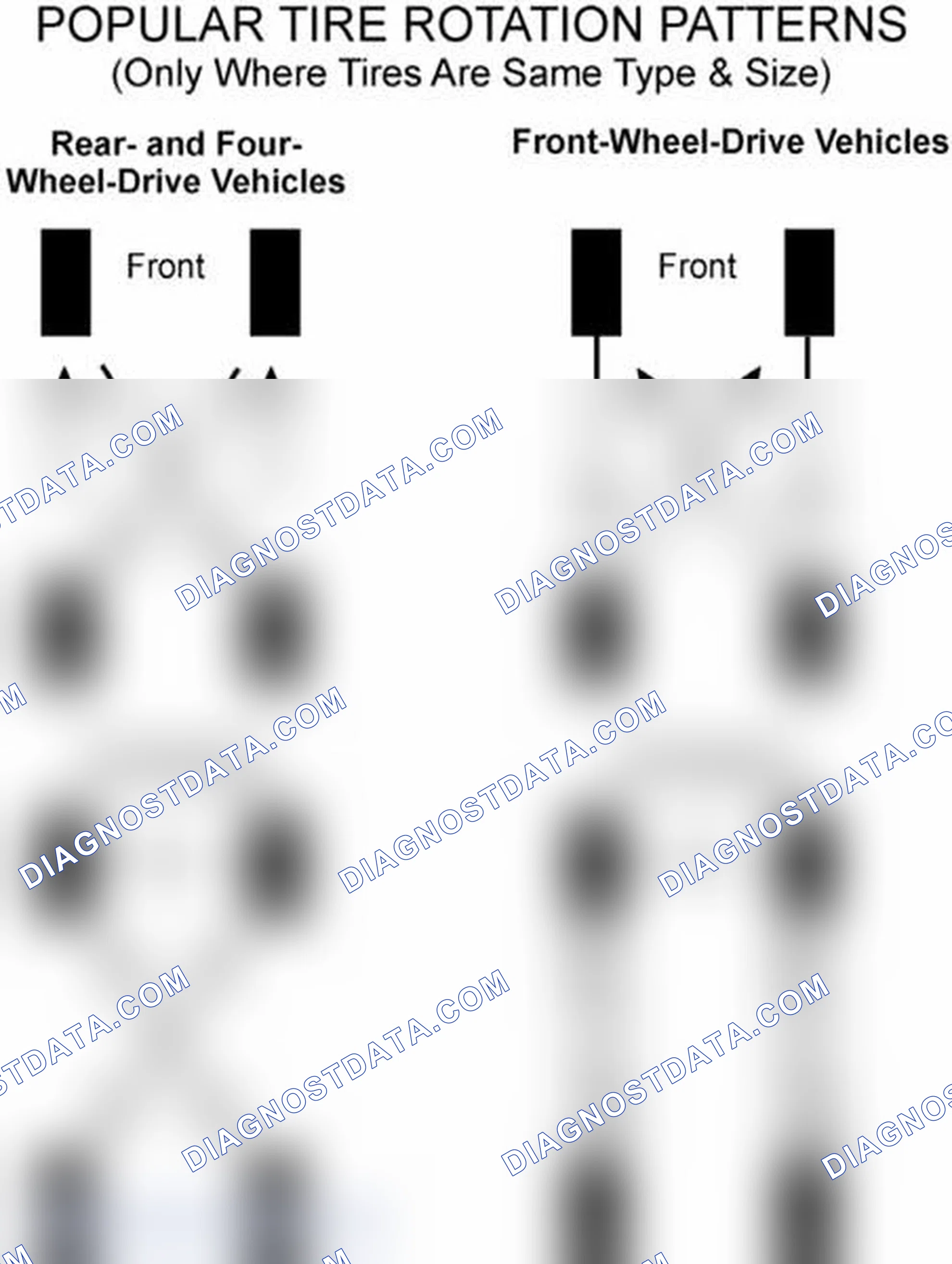 Scheme 6: Popular Tire Rotation Patterns - Without Dual Rear Wheels