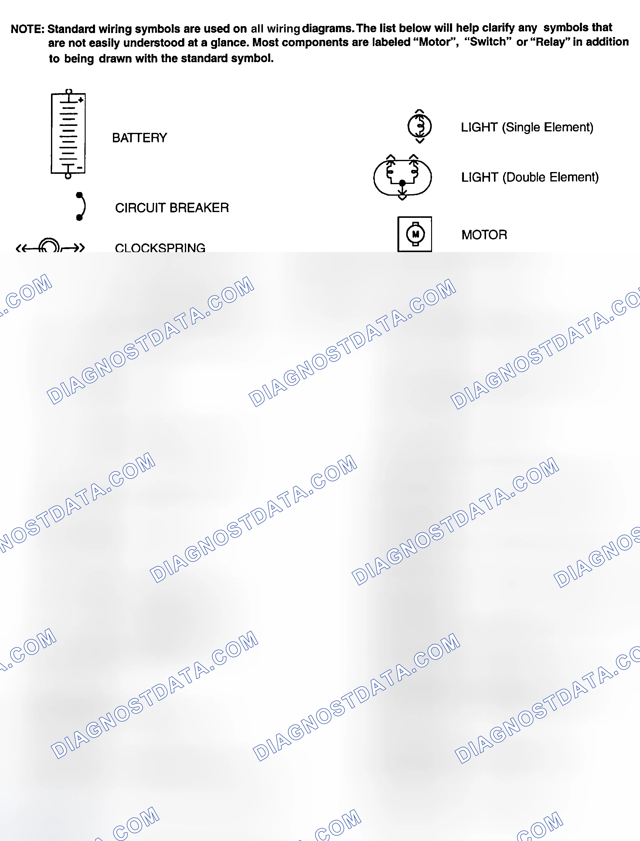 Scheme 1: Identifying Standard Wiring Diagram Symbols