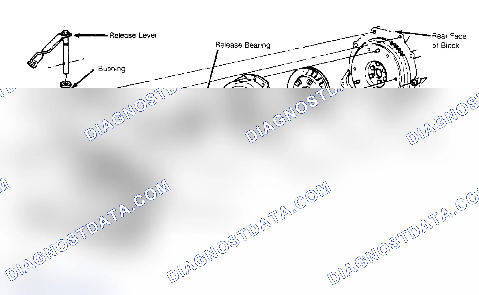 Scheme 1: Removal (FWD)