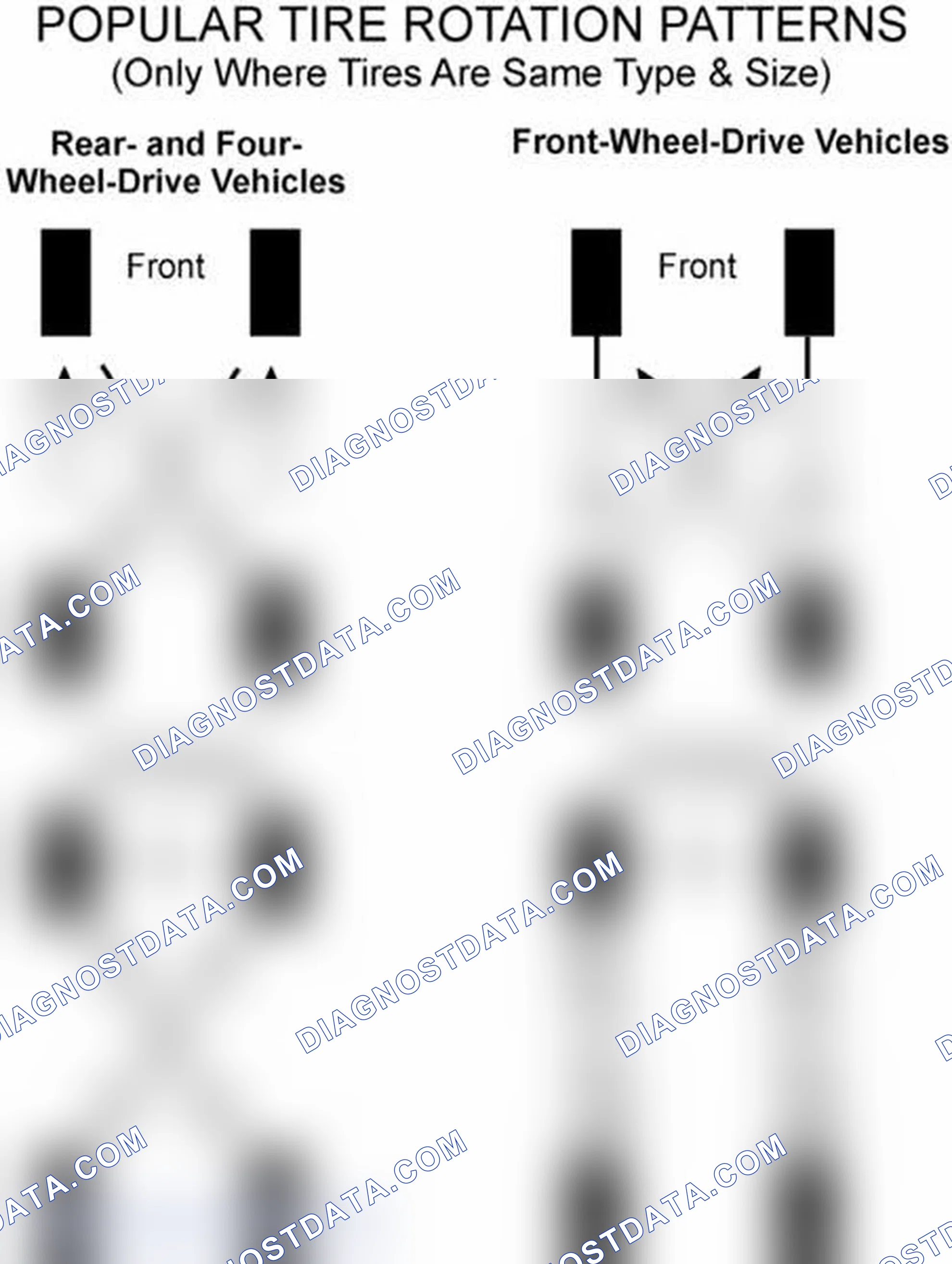 Scheme 29: Popular Tire Rotation Patterns - Without Dual Rear Wheels