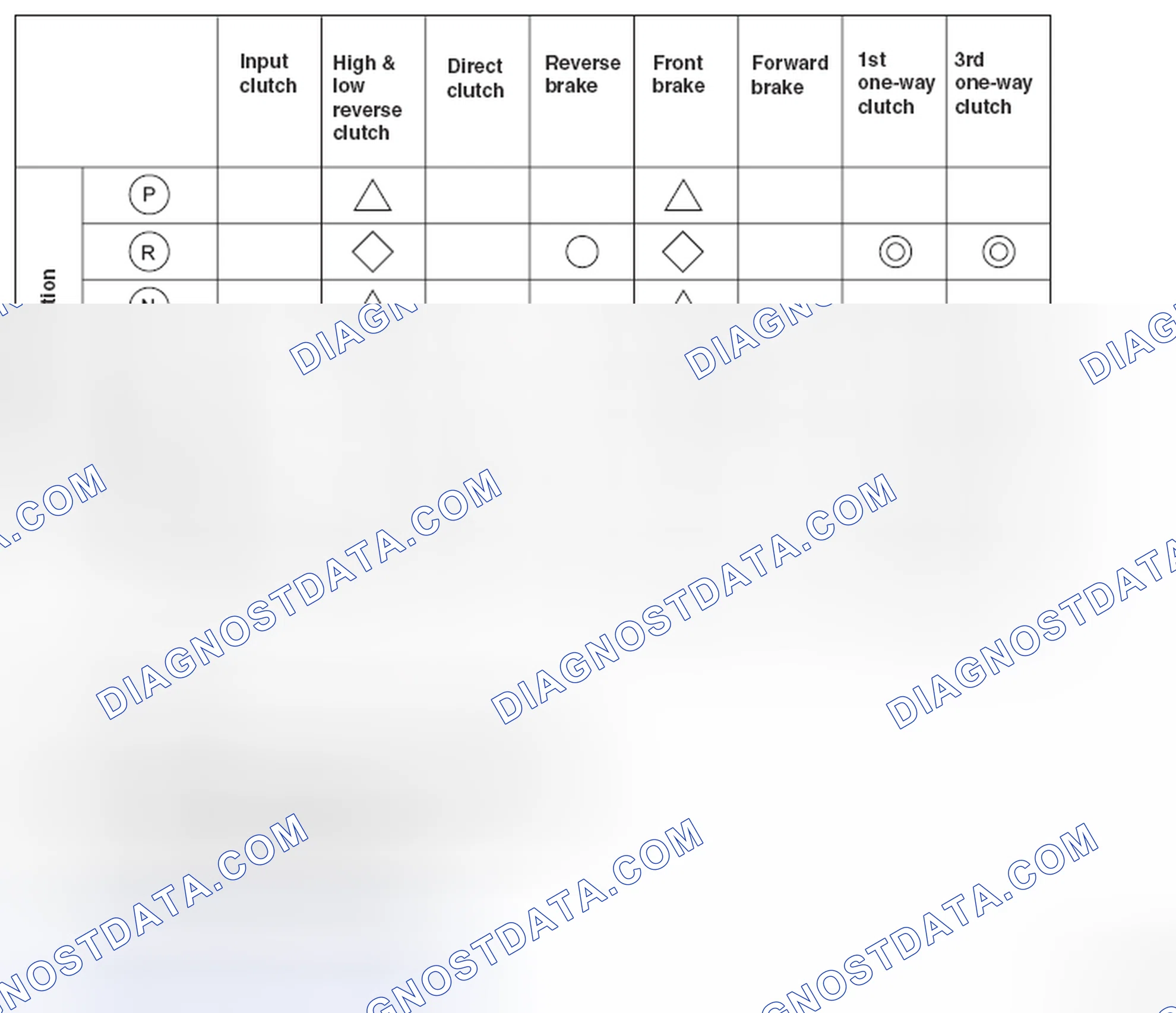 Scheme 11: OPERATION TABLE