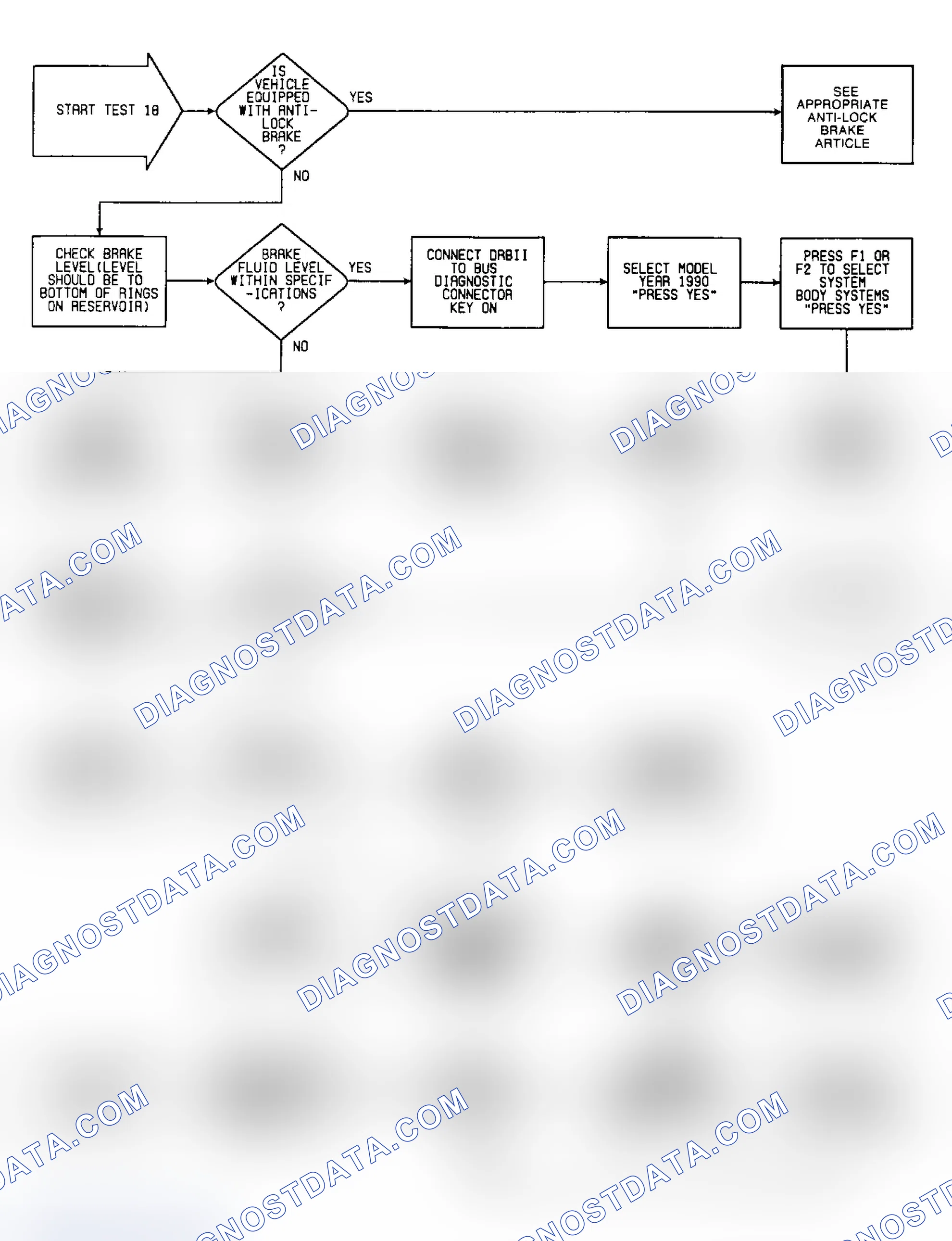 Scheme 498: Test 18: Flow Chart