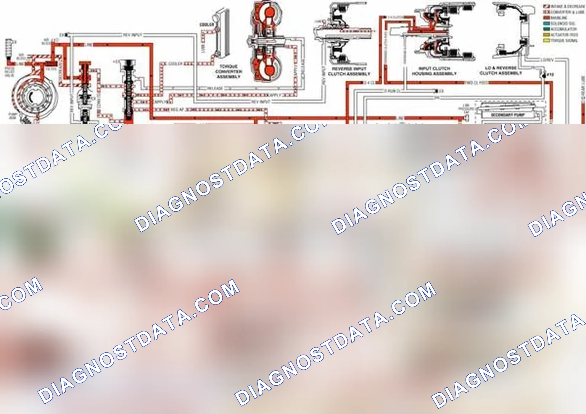Scheme 48: TCC PWM Solenoid Valve