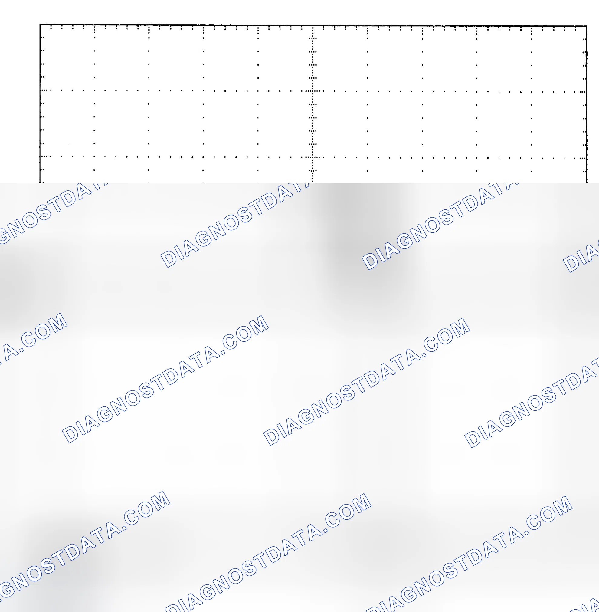 Scheme 25: Single Injector - Known Good - Voltage Pattern