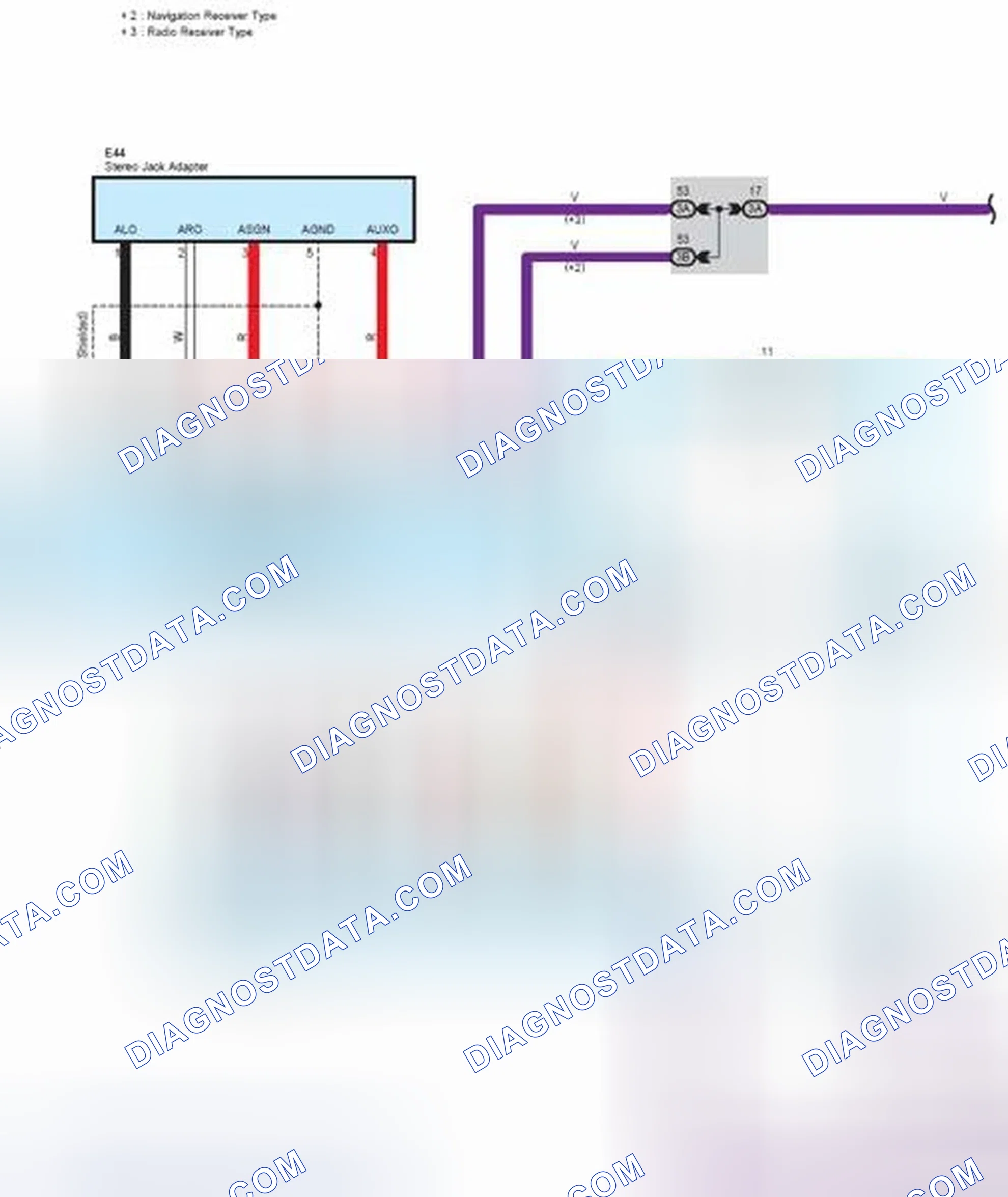 Scheme 235