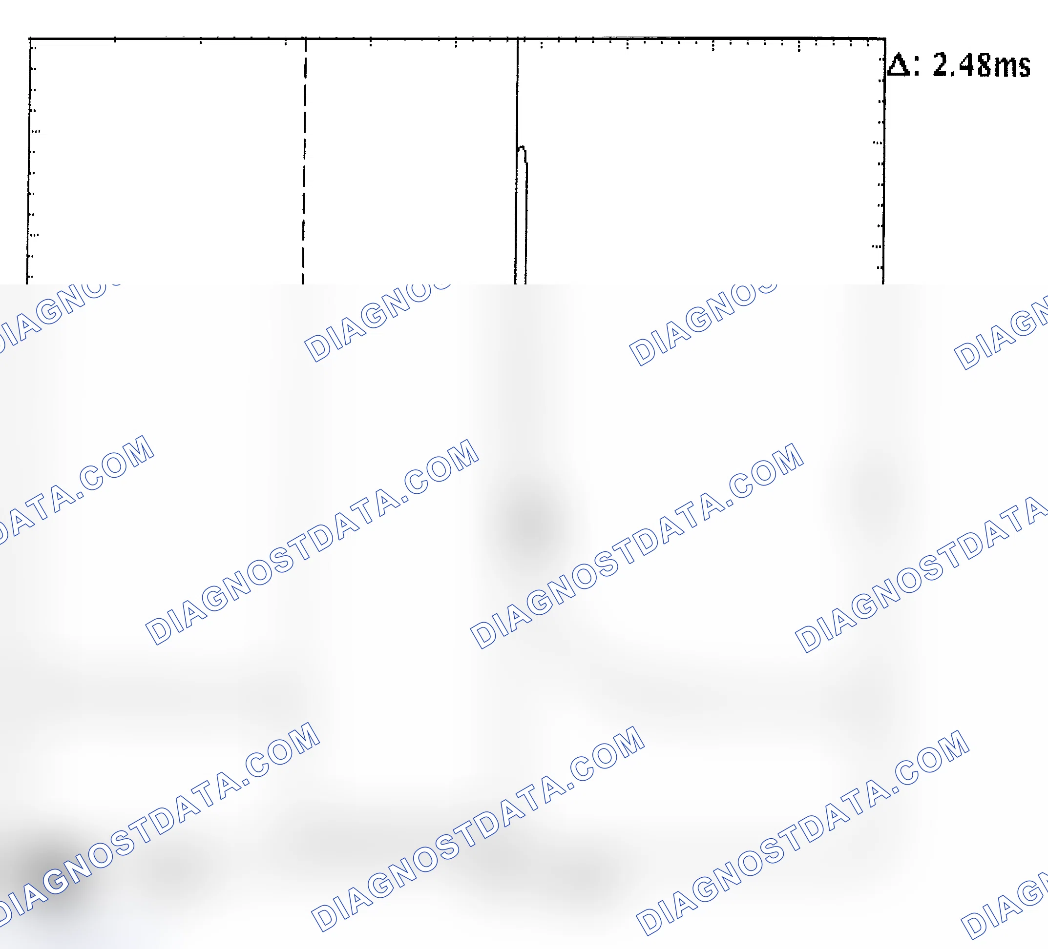 Scheme 24: Injector Bank - Known Good - Voltage Pattern