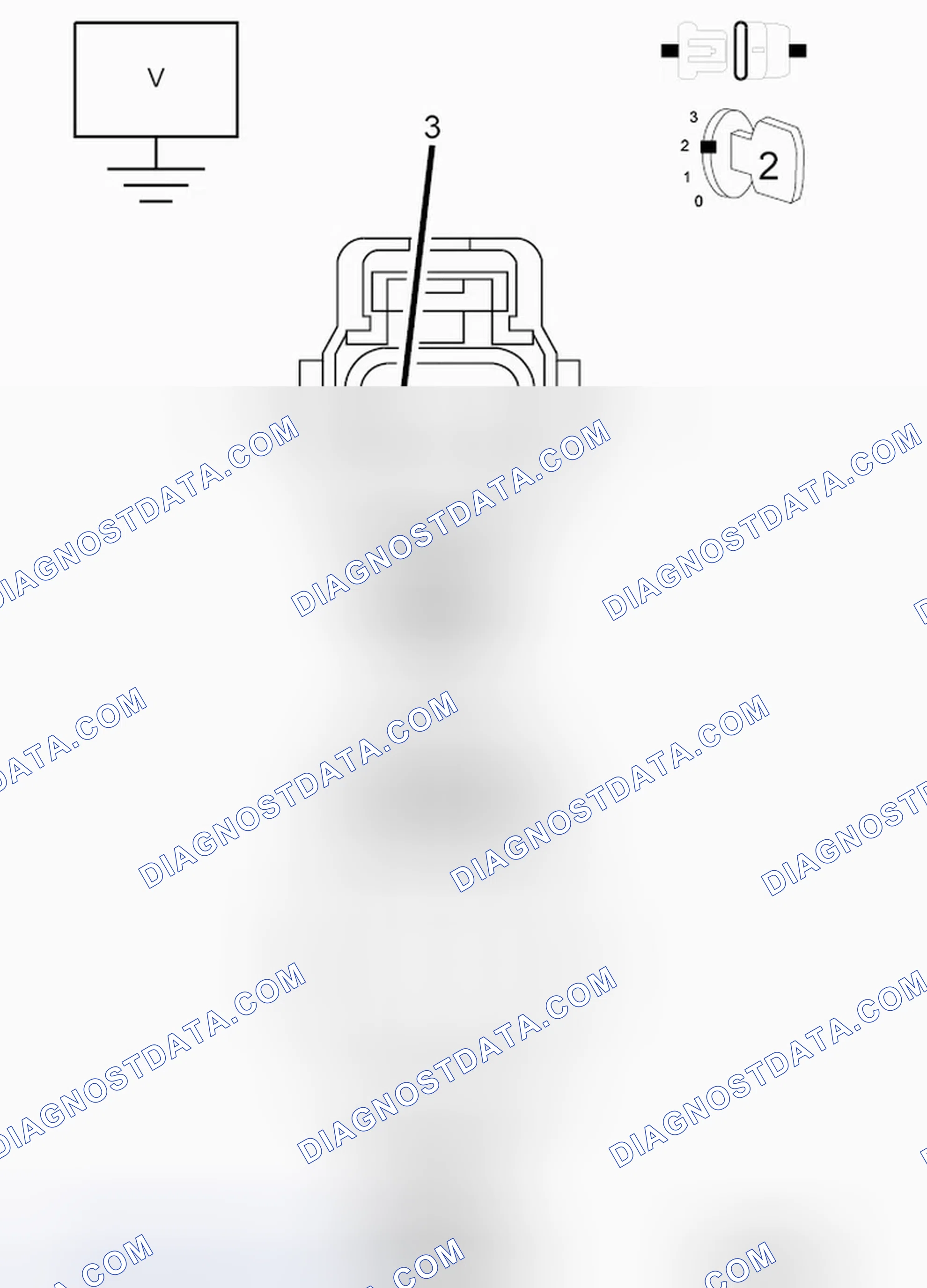 Scheme 106: Diagnostic Test
