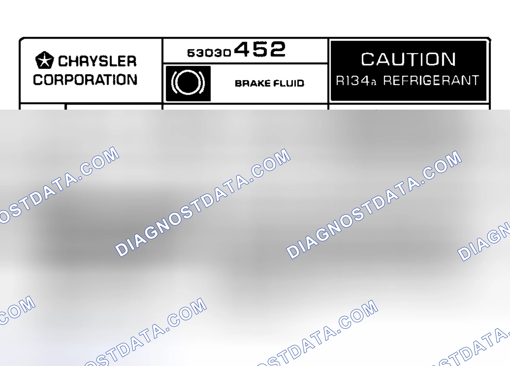 Scheme 1: Underhood A/C Specification Labels