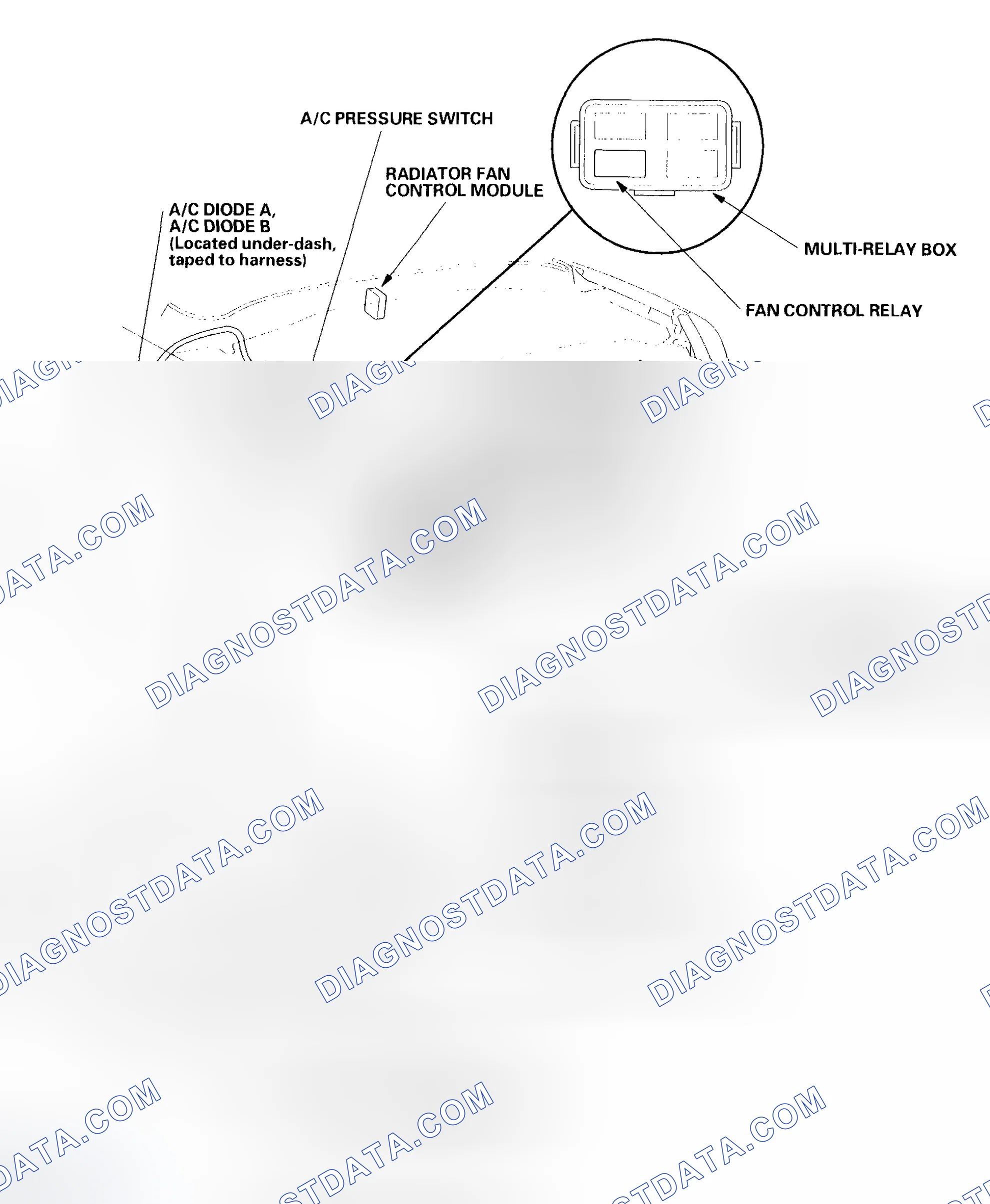 Scheme 1: Component Location Index